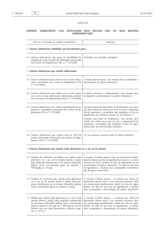 ANEXO III 
GÉNEROS ALIMENTÍCIOS CUJA ROTULAGEM DEVE INCLUIR UMA OU MAIS MENÇÕES COMPLEMENTARES TIPO OU CATEGORIA DE GÉNERO ALIMENTÍCIO 
MENÇÕES 
1. Géneros alimentícios embalados em determinados gases 
1.1. Géneros alimentícios cujo prazo de durabilidade foi alargado por meio de gases de embalagem autorizados nos termos do Regulamento (CE) n. o 1333/2008. 
«Embalado em atmosfera protegida». 
2. Géneros alimentícios que contêm edulcorantes 
2.1. Géneros alimentícios que contêm um ou mais edulcorantes autorizados nos termos do Regulamento (CE) n. o 1333/2008. 
«Contém edulcorante(s)», esta menção deve acompanhar a denominação do género alimentício. 
2.2. Géneros alimentícios que contêm um ou mais açúcares e um ou mais edulcorantes adicionados autorizados nos termos do Regulamento (CE) n. o 1333/2008. 
«Contém açúcar(es) e edulcorante(s)», esta menção deve acompanhar a denominação do género alimentício. 
2.3. Géneros alimentícios que contêm aspartame/sal de aspartame e acessulfame autorizado nos termos do Regulamento (CE) n. o 1333/2008. 
«Contém aspartame (uma fonte de fenilalanina)», esta menção deve constar do rótulo, nos casos em que o aspartame/ /sal de aspartame e acessulfame seja designado na lista de ingredientes por referência apenas ao seu número E. «Contém uma fonte de fenilalanina», esta menção deve constar do rótulo, nos casos em que o aspartame/sal de aspartame e acessulfame seja designado na lista de ingredientes pela sua denominação específica. 
2.4. Géneros alimentícios que contêm mais de 10 % de polióis adicionados autorizados nos termos do Regulamento (CE) n. o 1333/2008. 
«O seu consumo excessivo pode ter efeitos laxativos.» 
3. Géneros alimentícios que contêm ácido glicirrízico ou o seu sal de amónio 
3.1. Produtos de confeitaria ou bebidas que contêm ácido glicirrízico ou o seu sal de amónio devido à adição da(s) própria(s) substância(s) ou de alcaçuz (Glycyrrhiza glabra), numa concentração igual ou superior a 100 mg/kg ou 10 mg/l. 
A menção «Contém alcaçuz» deve ser acrescentada imediatamente depois da lista de ingredientes, excepto se o termo «alcaçuz» já estiver incluído na lista de ingredientes ou na denominação do género alimentício. Na falta de uma lista de ingredientes, a menção deve acompanhar a denominação do género alimentício. 
3.2. Produtos de confeitaria que contêm ácido glicirrízico ou o seu sal de amónio devido à adição da(s) própria( s) substância(s) ou de alcaçuz (Glycyrrhiza glabra), numa concentração igual ou superior a 4 g/kg. 
A menção «Contém alcaçuz – as pessoas que sofrem de hipertensão devem evitar o seu consumo excessivo» deve ser acrescentada imediatamente depois da lista de ingredientes. Na falta de uma lista de ingredientes, a menção deve acompanhar a denominação do género alimentício. 
3.3. Bebidas que contêm ácido glicirrízico ou o seu sal de amónio devido à adição da(s) própria(s) substância(s) ou de alcaçuz (Glycyrrhiza glabra), numa concentração igual ou superior a 50 mg/l, ou a 300 mg/l no caso de bebidas com um título alcoométrico volúmico superior a 1,2 % ( 1 ). 
A menção «Contém alcaçuz – as pessoas que sofrem de hipertensão devem evitar o seu consumo excessivo» deve ser acrescentada imediatamente depois da lista de ingredientes. Na falta de uma lista de ingredientes, a menção deve acompanhar a denominação do género alimentício. 
PT L 304/44 Jornal Oficial da União Europeia 22.11.2011  