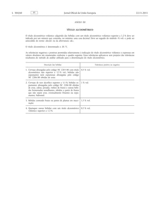 ANEXO XII 
TÍTULO ALCOOMÉTRICO 
O título alcoométrico volúmico adquirido das bebidas com um título alcoométrico volúmico superior a 1,2 % deve ser indicado por um número que contenha, no máximo, uma casa decimal. Deve ser seguido do símbolo «% vol.» e pode ser antecedido do termo «álcool» ou da abreviatura «alc». 
O título alcoométrico é determinado a 20. °C. 
As tolerâncias negativas e positivas permitidas relativamente à indicação do título alcoométrico volúmico e expressas em valores absolutos são enumeradas conforme o quadro seguinte. Estas tolerâncias aplicam-se sem prejuízo das tolerâncias resultantes do método de análise utilizado para a determinação do título alcoométrico. Descrição das bebidas 
Tolerância positiva ou negativa 
1. Cervejas abrangidas pelo código NC 2203 00 com título alcoométrico não superior a 5,5 % vol.; bebidas não espumantes nem espumosas abrangidas pelo código NC 2206 00 obtidas de uvas; 
0,5 % vol. 
2. Cervejas de teor alcoólico superior a 5,5 %; bebidas espumantes abrangidas pelo código NC 2206 00 obtidas de uvas, cidras, peradas, vinhos de frutos e outras bebidas fermentadas semelhantes, obtidos a partir de frutos que não sejam uvas, eventualmente frisantes ou espumantes; hidromel; 
1 % vol. 
3. Bebidas contendo frutas ou partes de plantas em maceração; 
1,5 % vol. 
4. Quaisquer outras bebidas com um título alcoométrico volúmico superior a 1,2 %. 
0,3 % vol. 
PT L 304/60 Jornal Oficial da União Europeia 22.11.2011  