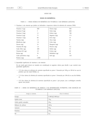 ANEXO XIII 
DOSES DE REFERÊNCIA 
PARTE A — DOSES DIÁRIAS DE REFERÊNCIA DE VITAMINAS E SAIS MINERAIS (ADULTOS) 
1. Vitaminas e sais minerais que podem ser declarados e respectivos valores de referência do nutriente (VRN) Vitamina A (μg) 
800 
Vitamina D (μg) 
5 
Vitamina E (mg) 
12 
Vitamina K (μg) 
75 
Vitamina C (mg) 
80 
Tiamina (mg) 
1,1 
Riboflavina (mg) 
1,4 
Niacina (mg) 
16 
Vitamina B6 (mg) 
1,4 
Ácido fólico (μg) 
200 
Vitamina B12 (μg) 
2,5 
Biotina (μg) 
50 
Ácido pantoténico (mg) 
6 
Potássio (mg) 
2 000 
Cloreto (mg) 
800 
Cálcio (mg) 
800 
Fósforo (mg) 
700 
Magnésio (mg) 
375 
Ferro (mg) 
14 
Zinco (mg) 
10 
Cobre (mg) 
1 
Manganês (mg) 
2 
Fluoreto (mg) 
3,5 
Selénio (μg) 
55 
Crómio (μg) 
40 
Molibdénio (μg) 
50 
Iodo (μg) 
150 
2. Quantidade significativa de vitaminas e sais minerais 
De um modo geral, devem ser tomados em consideração os seguintes valores para decidir o que constitui uma quantidade significativa: 
— 15 % dos valores de referência do nutriente especificado no ponto 1 fornecido por 100 g ou 100 ml no caso de produtos que não sejam bebidas, ou 
— 7,5 % dos valores de referência do nutriente especificado no ponto 1 fornecido por 100 ml no caso das bebidas, ou 
— 15 % dos valores de referência do nutriente especificado no ponto 1 por porção, caso a embalagem contenha apenas uma porção. 
PARTE B — DOSES DE REFERÊNCIA DE ENERGIA E DE DETERMINADOS NUTRIENTES, COM EXCEPÇÃO DE VITAMINAS E SAIS MINERAIS (ADULTOS) Energia ou nutriente 
Dose de referência 
Energia 
8 400 kJ/2 000 kcal 
Lípidos totais 
70 g 
Ácidos gordos saturados 
20 g 
Hidratos de carbono 
260 g 
Açúcares 
90 g 
Proteínas 
50 g 
Sal 
6 g 
PT 22.11.2011 Jornal Oficial da União Europeia L 304/61  