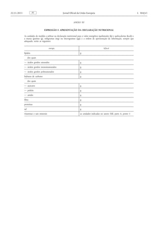 ANEXO XV 
EXPRESSÃO E APRESENTAÇÃO DA DECLARAÇÃO NUTRICIONAL 
As unidades de medida a utilizar na declaração nutricional para o valor energético (quilojoules (kj) e quilocalorias (kcal)) e a massa (gramas (g), miligramas (mg) ou microgramas (μg)) e a ordem de apresentação da informação, sempre que adequado, serão as seguintes: energia 
kJ/kcal 
lípidos 
g 
dos quais 
— ácidos gordos saturados 
g 
— ácidos gordos monoinsaturados 
g 
— ácidos gordos polinsaturados 
g 
hidratos de carbono 
g 
dos quais 
— açúcares 
g 
— polióis 
g 
— amido 
g 
fibra 
g 
proteínas 
g 
sal 
g 
vitaminas e sais minerais 
as unidades indicadas no anexo XIII, parte A, ponto 1 
PT 22.11.2011 Jornal Oficial da União Europeia L 304/63 