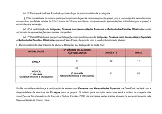Art. 5º Participará da Fase Estadual o primeiro lugar de cada modalidade e categoria.

      § 1º Na modalidade de música participará o primeiro lugar de cada categoria de gospel, pop e sertaneja dos sexos feminino
e masculino, das faixas etárias de 12 a 15 anos de 16 anos em diante, compreendendo apresentações individuais (pop e gospel) e
em dupla para sertanejo.

      Art. 6º A participação de Indígenas, Pessoas com Necessidades Especiais e Quilombolas/Famílias Ribeirinhas serão
no formato de apresentações sem caráter competitivo.

      Art. 7º Cada REN deverá compor as Delegações com participantes de Indígenas, Pessoas com Necessidades Especiais
e Quilombolas/Famílias Ribeirinhas para as Fases Finais, de acordo com o quadro discriminado abaixo:

I - Demonstrativo do total máximo de alunos e Dirigentes por Delegação de cada Ren:

                                             Nº MÁXIMO DE ALUNOS
           MODALIDADE
                                                 PARTICIPANTES                        DIRIGENTE                TOTAL


              DANÇA                                      8                                02                     11


                                                         02
            MÚSICA
           (1 de cada                              (1 de cada                             01                     03
  Gênero/Feminino e masculino)            Gênero/Feminino e masculino)




II – Na modalidade de dança a participação de escolas com Pessoas com Necessidades Especiais na Fase Final, se dará com a
disponibilidade de abertura de 15 vagas para os grupos. O critério para inscrição nesta fase será a ordem de chegada das
inscrições na Coordenadoria de Esporte e Cultura Escolar- CEC. As inscrições serão aceitas através de encaminhamento pela
Representação de Ensino Local.
 