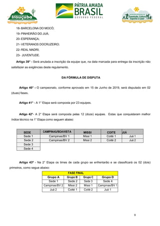 9
18- BARCELONA DO MOCÓ;
19- PINHEIRÃO DO JUÁ;
20- ESPERANÇA;
21- VETERANOS DOCRUZEIRO;
22- REAL MADRI;
23- JUVENTUDE.
Artigo 39° - Será anulada a inscrição da equipe que, na data marcada para entrega da inscrição não
satisfazer as exigências deste regulamento.
DA FÓRMULA DE DISPUTA
Artigo 40° - O campeonato, conforme aprovado em 15 de Junho de 2019, será disputado em 02
(duas) fases.
Artigo 41° - A 1° Etapa será composta por 23 equipes.
Artigo 42°- A 2° Etapa será composta pelas 12 (doze) equipes. Estas que conquistaram melhor
índice técnico na 1° Etapa como seguem abaixo:
SEDE CAMPINAS/BOAVISTA MISSI COITE JUÁ
Sede 1 Campinas/BV 1 Missi 1 Coité 1 Juá 1
Sede 2 Campinas/BV 2 Missi 2 Coité 2 Juá 2
Sede 3
Sede 4
Artigo 43º - Na 2° Etapa os times de cada grupo se enfrentarão e se classificará os 02 (dois)
primeiros, como segue abaixo:
FASE FINAL
Grupo A Grupo B Grupo C Grupo D
Sede 1 Sede 2 Sede 3 Sede 4
Campinas/BV 2 Missi 2 Missi 1 Campinas/BV 1
Juá 2 Coité 1 Coité 2 Juá 1
 