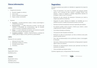 Outras informações:
CONTO:
1. Categorias da narrativa:
 Narrador (singular ou coletivo);
 Uma só ação;
 Número reduzido de personagens;
 Espaço e tempo concentrados;
2. Estrutura:
 Introdução – o narrador apresenta o espaço, o tempo, as personagens e
os factos iniciais da ação.
 Desenvolvimento – o conflito desenvolve-se devido a um facto que
contraria a normalidade dos acontecimentos; algo de inusitado
começa a acontecer, prendendo a atenção do leitor.
 Clímax - é o ponto culminante da narrativa, um momento de grande
tensão provocada pelo adensamento do conflito.
 Conclusão ou desfecho – constitui o final da história, a resolução do
conflito; pode ser alegre ou triste, previsível ou surpreendente.
CARTA:
Elementos do texto epistolar:
1. Indicação de local e data;
2. Destinatário referido no vocativo;
3. Fórmulas iniciais e finais;
4. Assinatura;
POEMA:
Regularidade métrica
Qualidade poética
CANÇÃO:
Regularidade métrica
Qualidade poética
Articulação letra/música
Sugestões:
Atividades facultativas que podem ser realizadas no seguimento da criação da
história:
 Festas de lançamento com sessão de autógrafos dos pequenos grandes
autores, com a presença de pais, crianças e entidades Oficiais como
Câmaras e Juntas de Freguesia. A Ajudaris disponibiliza materiais de
divulgação e ajuda no que for necessário;
 Realização de uma exposição das ilustrações. Enviaremos por email as
imagens que poderão ser impressas;
 Integração do projeto “Histórias da Ajudaris” em atividades que já se
realizam na escola, no âmbito da promoção da leitura e da escrita!
 Participar nas festas de lançamento nacionais organizadas pela Ajudaris;
 Os pequenos grandes autores levarem a história que criaram a outros
colegas para dar a conhecer o trabalho;
 Criar músicas baseadas nas histórias;
 Criar peças de teatro baseadas nas histórias;
 Realização de vídeos de apresentação com base na história escrita pelos
pequenos grandes autores;
 Fazer vídeo da história/música com os professores, alunos e encarregados
de educação;
 Apresentar a história nas festas de lançamento em língua gestual, enquanto
algum/s aluno/s lê a história;
 Preparação de danças/atuações musicais para apresentar nas festas de
lançamento da Ajudaris;
 Outras atividades que desejam realizar.
Aceitámos sugestões para o enriquecimento deste documento.
 