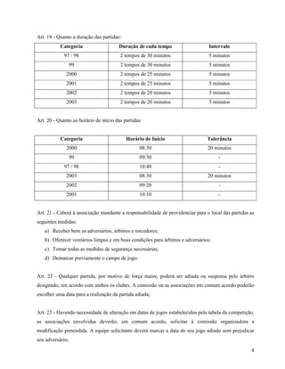 4
Art. 19 - Quanto a duração das partidas:
Categoria Duração de cada tempo Intervalo
97 / 98 2 tempos de 30 minutos 5 minutos
99 2 tempos de 30 minutos 5 minutos
2000 2 tempos de 25 minutos 5 minutos
2001 2 tempos de 25 minutos 5 minutos
2002 2 tempos de 20 minutos 5 minutos
2003 2 tempos de 20 minutos 5 minutos
Art. 20 - Quanto ao horário de início das partidas:
Categoria Horário de Início Tolerância
2000 08:30 20 minutos
99 09:30 -
97 / 98 10:40 -
2003 08:30 20 minutos
2002 09:20 -
2001 10:10 -
Art. 21 - Caberá à associação mandante a responsabilidade de providenciar para o local das partidas as
seguintes medidas:
a) Receber bem os adversários, árbitros e torcedores;
b) Oferecer vestiários limpos e em boas condições para árbitros e adversários;
c) Tomar todas as medidas de segurança necessárias;
d) Demarcar previamente o campo de jogo.
Art. 22 - Qualquer partida, por motivo de força maior, poderá ser adiada ou suspensa pelo árbitro
designado, em acordo com ambos os clubes. A comissão ou as associações em comum acordo poderão
escolher uma data para a realização da partida adiada;
Art. 23 - Havendo necessidade de alteração em datas de jogos estabelecidos pela tabela da competição,
as associações envolvidas deverão, em comum acordo, solicitar à comissão organizadora a
modificação pretendida. A equipe solicitante deverá marcar a data do seu jogo adiado sem prejudicar
seu adversário;
 