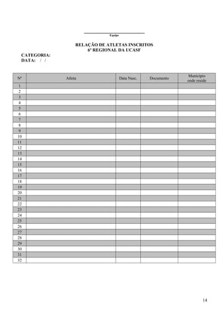 _______________________
Equipe
RELAÇÃO DE ATLETAS INSCRITOS
6º REGIONAL DA UCASF
CATEGORIA:
DATA: / /
Nº Atleta Data Nasc. Documento
Município
onde reside
1
2
3
4
5
6
7
8
9
10
11
12
13
14
15
16
17
18
19
20
21
22
23
24
25
26
27
28
29
30
31
32
14
 