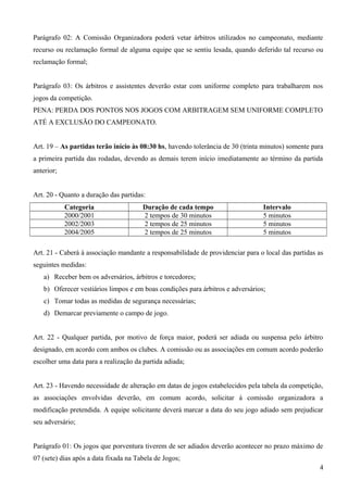 Parágrafo 02: A Comissão Organizadora poderá vetar árbitros utilizados no campeonato, mediante
recurso ou reclamação formal de alguma equipe que se sentiu lesada, quando deferido tal recurso ou
reclamação formal;
Parágrafo 03: Os árbitros e assistentes deverão estar com uniforme completo para trabalharem nos
jogos da competição.
PENA: PERDA DOS PONTOS NOS JOGOS COM ARBITRAGEM SEM UNIFORME COMPLETO
ATÉ A EXCLUSÃO DO CAMPEONATO.
Art. 19 – As partidas terão início às 08:30 hs, havendo tolerância de 30 (trinta minutos) somente para
a primeira partida das rodadas, devendo as demais terem início imediatamente ao término da partida
anterior;
Art. 20 - Quanto a duração das partidas:
Categoria Duração de cada tempo Intervalo
2000/2001 2 tempos de 30 minutos 5 minutos
2002/2003 2 tempos de 25 minutos 5 minutos
2004/2005 2 tempos de 25 minutos 5 minutos
Art. 21 - Caberá à associação mandante a responsabilidade de providenciar para o local das partidas as
seguintes medidas:
a) Receber bem os adversários, árbitros e torcedores;
b) Oferecer vestiários limpos e em boas condições para árbitros e adversários;
c) Tomar todas as medidas de segurança necessárias;
d) Demarcar previamente o campo de jogo.
Art. 22 - Qualquer partida, por motivo de força maior, poderá ser adiada ou suspensa pelo árbitro
designado, em acordo com ambos os clubes. A comissão ou as associações em comum acordo poderão
escolher uma data para a realização da partida adiada;
Art. 23 - Havendo necessidade de alteração em datas de jogos estabelecidos pela tabela da competição,
as associações envolvidas deverão, em comum acordo, solicitar à comissão organizadora a
modificação pretendida. A equipe solicitante deverá marcar a data do seu jogo adiado sem prejudicar
seu adversário;
Parágrafo 01: Os jogos que porventura tiverem de ser adiados deverão acontecer no prazo máximo de
07 (sete) dias após a data fixada na Tabela de Jogos;
4
 