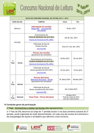 DATAS DO CONCURSO NACIONAL DE LEITURA 2013 | 2014
FASES DO CNL

TAREFAS

Abertura

Início

Blogue PNL – concursos PNL
Sítio DGLAB

Informação às escolas

Fim

18.Out. 2013

Preenchimento de
FICHA DE INSCRIÇÃO CNL 2013-2014

Até 20. Nov. 2013

Sistema de Informação do PNL (SIPNL)

Inscrição

Publicação da lista de
Escolas inscritas

Entre 21 e 26. Nov. 2013

concursos PNL

Provas nas escolas
Apuramento dos vencedores

1ª
Fase

Escola

Preenchimento de Formulário
ALUNOS APURADOS CNL 2013-2014

26.Nov.2013

20.Jan.2014

01.Fev.2014

15.Fev.2015

03. Março.2014

06.Maio.2014

Sistema de Informação do PNL (SIPNL)

Publicação da lista de
Alunos apurados CNL 2013-2014
concursos PNL

Provas distritais
2ª
Fase

Bibliotecas Municipais – DGLAB
Apuramento dos vencedores
Distrito
Publicação da lista de
Alunos vencedores CNL 2013-2014

Até 13.Maio.2014

concursos PNL
3ª
Fase

Nacional

Fase Final - Prova Nacional

06.Maio.2014
Final de Junho de 2014
(em dia a determinar)

IV.Condições gerais de participação
1ª Fase – Eliminatórias a realizar nas Escolas (Não Agrupamentos)
A 1ª Fase do CNL decorrerá ao longo do 1º período escolar e nas duas primeiras semanas do 2º
período, sendo organizada de modo descentralizado, em cada uma das escolas do Continente e
dos Arquipélagos dos Açores e da Madeira que aderirem a esta iniciativa.

 