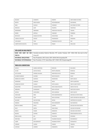 BOCAINA GUARANTA ORIENTE SANTA MARIA DA SERRA
BOFETE HERCULANDIA OSCAR BRESSANE SAO MANUEL
BORA IACANGA OURINHOS SAO PEDRO DO TURVO
BORACEIA IACRI PALMITAL TABATINGA
BORBOREMA IBIRAREMA PARAGUACU PAULISTA TARUMA
BOREBI IBITINGA PARDINHO TORRINHA
BOTUCATU IGARACU DO TIETE PAULISTANIA TUPA
CABRALIA PAULISTA IPAUSSU PEDERNEIRAS UBIRAJARA
CAFELANDIA ITAJU PEDRINHAS PAULISTA URU
CAMPOS NOVOS PAULISTA ITAPOLIS PIRAJUI VERA CRUZ
SÃO JOSÉ DO RIO PRETO
SEDE SÃO JOSÉ DO RIO
PRETO:
Avenida Jornalista Roberto Marinho, 997, Jardim Yolanda, CEP: 15061-500, São José do Rio
Preto/SP
SUCURSAL ARAÇATUBA: Rua Tiradentes, 205, Centro, CEP: 16010-240, Araçatuba/SP.
SUCURSAL VOTUPORANGA: Rua Tocantins, 3.737, Santa Eliza, CEP: 15505-189, Votuporanga/SP.
ÁREA DE COBERTURA
ADOLFO GABRIEL MONTEIRO MONCOES RIOLANDIA
ALTAIR GASTAO VIDIGAL MONTE APRAZIVEL RUBIACEA
ALTO ALEGRE GENERAL SALGADO MURUTINGA DO SUL RUBINEIA
ALVARES FLORENCE GLICERIO NEVES PAULISTA SALES
AMERICO DE CAMPOS GUAPIACU NHANDEARA SANTA ADELIA
ANDRADINA GUARACAI NIPOA SANTA ALBERTINA
APARECIDA D'OESTE GUARACI NOVA ALIANCA SANTA CLARA D'OESTE
ARACATUBA GUARANI D'OESTE NOVA CANAA PAULISTA SANTA FE DO SUL
ARIRANHA GUARARAPES NOVA CASTILHO SANTA RITA D'OESTE
ASPASIA GUZOLANDIA NOVA GRANADA SANTA SALETE
AURIFLAMA IBIRA NOVA INDEPENDENCIA SANTANA DA PONTE PENSA
BADY BASSITT ICEM NOVA LUZITANIA SANTO ANTONIO DO ARACANGUA
BALSAMO ILHA SOLTEIRA NOVAIS SANTOPOLIS DO AGUAPEI
BARBOSA INDIAPORA NOVO HORIZONTE SAO FRANCISCO
BENTO DE ABREU IPIGUA OLIMPIA SAO JOAO DAS DUAS PONTES
BILAC IRAPUA ONDA VERDE SAO JOAO DE IRACEMA
BIRIGUI ITAJOBI ORINDIUVA SAO JOSE DO RIO PRETO
BRAUNA ITAPURA OUROESTE SEBASTIANOPOLIS DO SUL
BREJO ALEGRE JACI PALESTINA SEVERINIA
BURITAMA JALES PALMARES PAULISTA SUD MENNUCCI
CAJOBI JOSE BONIFACIO PALMEIRA D'OESTE SUZANAPOLIS
CARDOSO LAVINIA PARAISO TABAPUA
CASTILHO LOURDES PARANAPUA TANABI
 