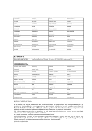 CATANDUVA LUIZIANIA PARISI TRES FRONTEIRAS
CATIGUA MACAUBAL PAULO DE FARIA TURIUBA
CEDRAL MACEDONIA PEDRANOPOLIS TURMALINA
CLEMENTINA MAGDA PENAPOLIS UBARANA
COROADOS MARAPOAMA PEREIRA BARRETO UCHOA
COSMORAMA MARINOPOLIS PIACATU UNIAO PAULISTA
DIRCE REIS MENDONCA PINDORAMA URANIA
DOLCINOPOLIS MERIDIANO PLANALTO URUPES
ELISIARIO MESOPOLIS POLONI VALENTIM GENTIL
EMBAUBA MIRA ESTRELA PONTALINDA VALPARAISO
ESTRELA D'OESTE MIRANDOPOLIS PONTES GESTAL VITORIA BRASIL
FERNANDOPOLIS MIRASSOL POPULINA VOTUPORANGA
FLOREAL MIRASSOLANDIA POTIRENDABA ZACARIAS
ITAPETININGA
SEDE DE ITAPETININGA: Rua Doutor Coutinho, 733, Loja 01, Centro, CEP: 18200-358, Itapetininga/SP.
ÁREA DE COBERTURA
AGUAS DE SANTA BARBARA CERQUILHO ITARARE RIBEIRAO GRANDE
ALAMBARI CESARIO LANGE JUMIRIM RIVERSUL
ANGATUBA CONCHAS LARANJAL PAULISTA SAO MIGUEL ARCANJO
ARANDU CORONEL MACEDO MANDURI SARAPUI
AVARE FARTURA NOVA CAMPINA SARUTAIA
BARAO DE ANTONINA GUAPIARA OLEO TAGUAI
BERNARDINO DE CAMPOS GUAREI PARANAPANEMA TAQUARITUBA
BOITUVA IARAS PEREIRAS TAQUARIVAI
BOM SUCESSO DE ITARARE ITABERA PILAR DO SUL TATUI
BURI ITAI PIRAJU TEJUPA
CAMPINA DO MONTE ALEGRE ITAPETININGA PORANGABA TIETE
CAPAO BONITO ITAPEVA QUADRA TIMBURI
CERQUEIRA CESAR ITAPORANGA RIBEIRAO BRANCO TORRE DE PEDRA
JULGAMENTO DOS MATERIAIS:
8. Os desenhos e as redações pré-avaliados pelas escolas participantes, ao serem recebidos pela Organizadora passarão a ser
avaliados por Comissão Julgadora composta por membros (por esta última indicados), em parceria com a Diretoria de Ensino da
Região de Marília, Secretaria Municipal de Educação de Marília e professores da Unimar. Os nomes dos seus componentes serão
mantidos em sigilo até a divulgação dos resultados para garantir a integridade das avaliações a serem feitas.
8.1. Todos os julgadores, na escolha dos ganhadores em cada categoria, deverão obedecer aos mesmos quesitos de avaliação
utilizados pelas escolas participantes, conforme item 5 acima.
9. A decisão da Comissão Julgadora é soberana, inquestionável e irrecorrível.
10. Ocorrendo empate entre dois ou mais alunos participantes, o desempate entre eles será dado pelo “voto de minerva” pelo
julgador indicado pela Diretoria de Ensino da Região de Marília, Secretaria Municipal de Educação de Marília e professores da
Unimar para cumprir tal finalidade, dentre aqueles que comporão a Comissão Julgadora.
11. Serão desclassificados:
 