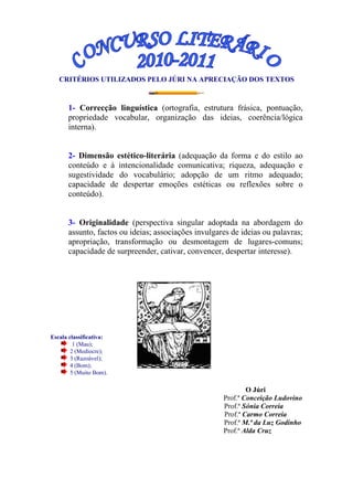 CRITÉRIOS UTILIZADOS PELO JÚRI NA APRECIAÇÃO DOS TEXTOS



      1- Correcção linguística (ortografia, estrutura frásica, pontuação,
      propriedade vocabular, organização das ideias, coerência/lógica
      interna).


      2- Dimensão estético-literária (adequação da forma e do estilo ao
      conteúdo e à intencionalidade comunicativa; riqueza, adequação e
      sugestividade do vocabulário; adopção de um ritmo adequado;
      capacidade de despertar emoções estéticas ou reflexões sobre o
      conteúdo).


      3- Originalidade (perspectiva singular adoptada na abordagem do
      assunto, factos ou ideias; associações invulgares de ideias ou palavras;
      apropriação, transformação ou desmontagem de lugares-comuns;
      capacidade de surpreender, cativar, convencer, despertar interesse).




Escala classificativa:
         1 (Mau);
        2 (Medíocre);
        3 (Razoável);
        4 (Bom);
        5 (Muito Bom).

                                                             O Júri
                                                     Prof.ª Conceição Ludovino
                                                     Prof.ª Sónia Correia
                                                     Prof.ª Carmo Correia
                                                     Prof.ª M.ª da Luz Godinho
                                                     Prof.ª Alda Cruz
 