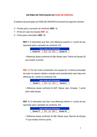 2
SISTEMA DE PONTUAÇÃO DA FASE DE GRUPOS:
O sistema de pontuação da FASE DE GRUPOS funcionará da seguinte maneira:
3 – Pontos para o vencedor do confronto (REF. 1);
1 – Ponto em caso de empate (REF. 2);
0 – Ponto para o derrotado (REF. 3);
REF.1: O adversário que fizer uma diferença superior a 1 ponto do seu
oponente será o vencedor do confronto. EX:
Jogo valido pela 20 Rodada
Equipe 22 65,5 x 60,1 Equipe 23
• Diferença desse confronto foi 5,4. Nesse caso: Vitória da Equipe 22
que recebe 3 pontos.
REF. 2: Por ser muito complicado uma equipe ter a mesma pontuação
da outra na mesma rodada o empate será caracterizado caso haja uma
diferença de 1 ponto no confronto. EX:
Jogo valido pela 20 Rodada
Equipe 1 53,3 x 52,6 Equipe 2
• Diferença desse confronto foi 0,7. Nesse caso: Empate, 1 ponto
para cada equipe.
REF. 3: O adversário que fizer uma diferença inferior à 1 ponto do seu
oponente será o perdedor do confronto. EX:
Jogo valido pela 20 Rodada
Equipe 17 37,5 x 40,0 Equipe 18
• Diferença desse confronto foi 2,5. Nesse caso: Derrota da Equipe
17 que recebe nenhum ponto.
 