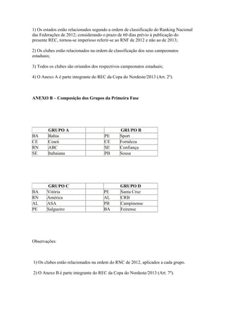 1) Os estados estão relacionados segundo a ordem de classificação do Ranking Nacional
das Federações de 2012; considerando o prazo de 60 dias prévio à publicação do
presente REC, tornou-se imperioso referir-se ao RNF de 2012 e não ao de 2013;

2) Os clubes estão relacionados na ordem de classificação dos seus campeonatos
estaduais;

3) Todos os clubes são oriundos dos respectivos campeonatos estaduais;

4) O Anexo A é parte integrante do REC da Copa do Nordeste/2013 (Art. 2º).



ANEXO B – Composição dos Grupos da Primeira Fase




        GRUPO A                               GRUPO B
BA      Bahia                         PE      Sport
CE      Ceará                         CE      Fortaleza
RN      ABC                           SE      Confiança
SE      Itabaiana                     PB      Sousa




        GRUPO C                                GRUPO D
BA      Vitória                       PE       Santa Cruz
RN      América                       AL       CRB
AL      ASA                           PB       Campinense
PE      Salgueiro                     BA       Feirense




Observações:



1) Os clubes estão relacionados na ordem do RNC de 2012, aplicados a cada grupo.

2) O Anexo B é parte integrante do REC da Copa do Nordeste/2013 (Art. 7º).
 