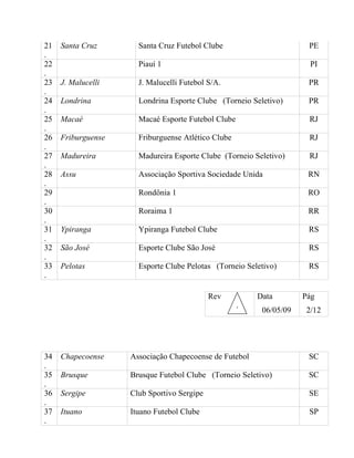 Regulamento Da Serie D 2009