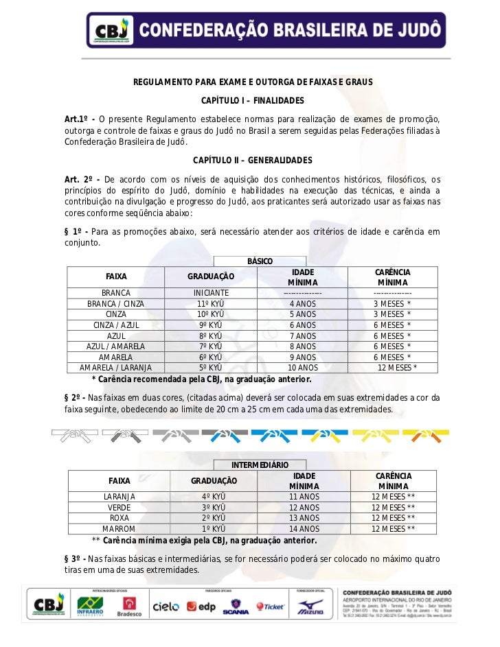 Exame de faixa verde judo