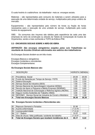 2 
O custo horário é o salário/hora do trabalhador mais os encargos sociais. 
Materiais – são representados pelo consumo de materiais a serem utilizados para a 
execução de uma determinada unidade de serviço, multiplicados pelo preço unitário de 
mercado. 
Equipamentos – são representados pelo número de horas ou fração de horas 
necessárias para a execução de uma unidade de serviço, multiplicado pelo custo 
horário do equipamento. 
OBS.: Os consumos dos insumos são obtidos pela experiência de cada uma das 
empresas do ramo da construção ou através da Tabela de Composição de Custos de 
Orçamentos, sendo a mais conhecida a TCPO da Editora PINI. 
2.2 - ENCARGOS SOCIAIS SOBRE A MÃO-DE-OBRA 
DEFINIÇÃO: São encargos obrigatórios exigidos pelas Leis Trabalhistas ou 
resultante de Acordos Sindicais adicionados aos salários dos trabalhadores. 
Os Encargos Sociais dividem-se em três níveis: 
Encargos Básicos e obrigatórios: 
Encargos Incidentes e reincidentes: 
Encargos Complementares: 
Os Encargos Sociais Básicos são: 
DESCRIÇÃO HORISTA MENSAL 
A1 Previdência Social 20,00 20,00 
A2 Fundo de Garantia por Tempo de Serviço FGTS 8,50 8,50 
A3 Salário-Educação 2,50 2,50 
A4 Serviço Social da Industria (SESI) 1,50 1,50 
A5 Serviço Nacional de Aprendizagem Industrial (SENAI) 1,00 1,00 
A6 Serviço de Apoio a Pequena e Média Empresa (SEBRAE) 0,60 0,60 
A7 Instituto Nacional de Colonização e Reforma Agrária (INCRA) 0,20 0,20 
A8 Seguro Contra Acidentes de Trabalho (INSS) 3,00 3,00 
A9 SECONCI -Serviço Social da Industria da Constr.e Mobiliário 1,00 1,00 
A Total dos Encargos Sociais Básicos 38,30 38,30 
Os 
Encargos Sociais Incidentes e Reincidentes são: 
B1 Repouso Semanal e Feriados 22,90 
B2 Auxílio-enfermidade (*) 0,79 
B3 Licença-paternidade (*) 0,34 
B4 13 º Salário 10,57 8,22 
B5 Dias de chuva / falta justificada / acidente de trabalho (*) 4,57 
B Total de Encargos Sociais que recebem incidências de A 39,17 8,22 
 
