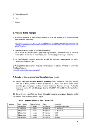 4
A. Educação especial
B. ERER
C. Gênero
E. Processo de Pré-inscrição
6. As pré-inscrições serão realizadas no período de 11 a de abril de 2016, exclusivamente
pelo endereço eletrônico:
https://docs.google.com/forms/d/1B2phbSPWGn9_imUSNRoWVTjBPmtB1YOD3aYU4At
VKuU/viewform
7. Para realizar as inscrições, os interessados devem:
Ler e estar de acordo com o presente regulamento, lembrando que o curso se
realizará fora do horário de trabalho devido à certificação para evolução funcional.
8. Os profissionais inscritos receberão e-mail da comissão organizadora do curso
confirmando sua inscrição.
9. A relação final dos inscritos do curso será divulgada no site da Diretoria de Ensino da
Região de Suzano:
http://desuzano.educacao.sp.gov.br/
F. Estrutura, Cronograma e local de realização do curso:
10. O Curso Educação Inclusiva: Avanços e Desafios – será presencial, com carga horária
total de 35 horas, sendo 28 horas presenciais e 7 horas EAD, tendo como locais
previstos para realização: EE Prof. Geraldo Justiniano Rezende e Silva - R. Basílio
Valente de Aguiar, 19 - Vila São Jorge, Suzano - SP, 08675-160 ou EE Prof. Carlos Molteni
( a definir)
11. Os conteúdos específicos do Curso Educação Inclusiva: Avanços e Desafios estão
distribuídos conforme os quadros a seguir:
Terças - feiras no período da noite (19h às 23h)
Módulo Data Prevista Carga horária Tipo Conteúdo
1 03 de maio 4 horas Presencial Geral/ Apresentação
2 10 de maio 4 horas Presencial Ed. Especial
3 17 de maio 4 horas Presencial Ed. Especial
4 24 de maio 4 horas Presencial ERER
5 31 de maio 4 horas Presencial ERER
6 07 de junho 4 horas Presencial Gênero
 