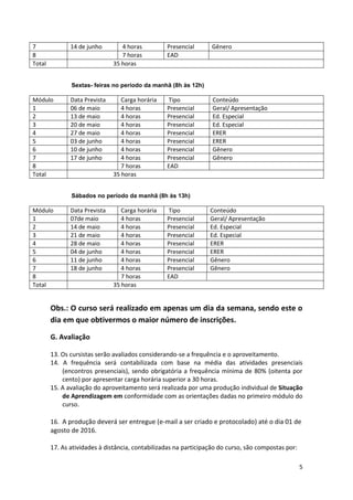 5
7 14 de junho 4 horas Presencial Gênero
8 7 horas EAD
Total 35 horas
Sextas- feiras no período da manhã (8h às 12h)
Módulo Data Prevista Carga horária Tipo Conteúdo
1 06 de maio 4 horas Presencial Geral/ Apresentação
2 13 de maio 4 horas Presencial Ed. Especial
3 20 de maio 4 horas Presencial Ed. Especial
4 27 de maio 4 horas Presencial ERER
5 03 de junho 4 horas Presencial ERER
6 10 de junho 4 horas Presencial Gênero
7 17 de junho 4 horas Presencial Gênero
8 7 horas EAD
Total 35 horas
Sábados no período da manhã (8h às 13h)
Módulo Data Prevista Carga horária Tipo Conteúdo
1 07de maio 4 horas Presencial Geral/ Apresentação
2 14 de maio 4 horas Presencial Ed. Especial
3 21 de maio 4 horas Presencial Ed. Especial
4 28 de maio 4 horas Presencial ERER
5 04 de junho 4 horas Presencial ERER
6 11 de junho 4 horas Presencial Gênero
7 18 de junho 4 horas Presencial Gênero
8 7 horas EAD
Total 35 horas
Obs.: O curso será realizado em apenas um dia da semana, sendo este o
dia em que obtivermos o maior número de inscrições.
G. Avaliação
13. Os cursistas serão avaliados considerando-se a frequência e o aproveitamento.
14. A frequência será contabilizada com base na média das atividades presenciais
(encontros presenciais), sendo obrigatória a frequência mínima de 80% (oitenta por
cento) por apresentar carga horária superior a 30 horas.
15. A avaliação do aproveitamento será realizada por uma produção individual de Situação
de Aprendizagem em conformidade com as orientações dadas no primeiro módulo do
curso.
16. A produção deverá ser entregue (e-mail a ser criado e protocolado) até o dia 01 de
agosto de 2016.
17. As atividades à distância, contabilizadas na participação do curso, são compostas por:
 