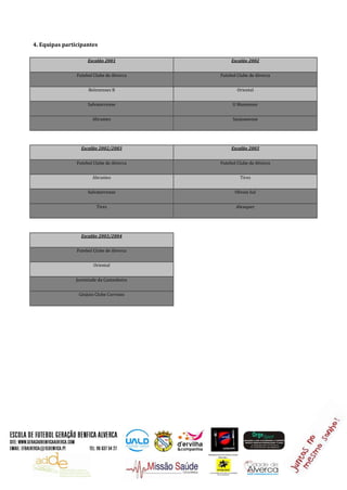 4. Equipas participantes
Escalão 2001 Escalão 2002
Futebol Clube de Alverca Futebol Clube de Alverca
Belenenses B Oriental
Salvaterrense U Montemor
Abrantes Sanjoanense
Escalão 2002/2003 Escalão 2003
Futebol Clube de Alverca Futebol Clube de Alverca
Abrantes Tires
Salvaterrense Olivais Sul
Tires Alenquer
Escalão 2003/2004
Futebol Clube de Alverca
Oriental
Juventude da Castanheira
Ginásio Clube Corroios
 