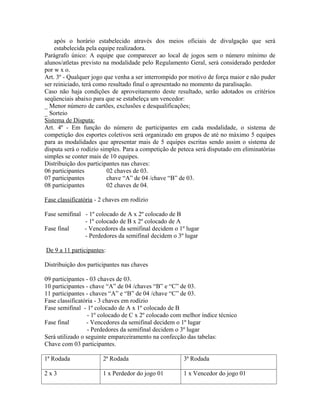 após o horário estabelecido através dos meios oficiais de divulgação que será
    estabelecida pela equipe realizadora.
Parágrafo único: A equipe que comparecer ao local de jogos sem o número mínimo de
alunos/atletas previsto na modalidade pelo Regulamento Geral, será considerado perdedor
por w x o.
Art. 3º - Qualquer jogo que venha a ser interrompido por motivo de força maior e não puder
ser reiniciado, terá como resultado final o apresentado no momento da paralisação.
Caso não haja condições de aproveitamento deste resultado, serão adotados os critérios
seqüenciais abaixo para que se estabeleça um vencedor:
_ Menor número de cartões, exclusões e desqualificações;
_ Sorteio
Sistema de Disputa:
Art. 4º - Em função do número de participantes em cada modalidade, o sistema de
competição dos esportes coletivos será organizado em grupos de até no máximo 5 equipes
para as modalidades que apresentar mais de 5 equipes escritas sendo assim o sistema de
disputa será o rodízio simples. Para a competição de peteca será disputado em eliminatórias
simples se conter mais de 10 equipes.
Distribuição dos participantes nas chaves:
06 participantes         02 chaves de 03.
07 participantes         chave “A” de 04 /chave “B” de 03.
08 participantes         02 chaves de 04.

Fase classificatória - 2 chaves em rodízio

Fase semifinal - 1º colocado de A x 2º colocado de B
               - 1º colocado de B x 2º colocado de A
Fase final     - Vencedores da semifinal decidem o 1º lugar
               - Perdedores da semifinal decidem o 3º lugar

De 9 a 11 participantes:

Distribuição dos participantes nas chaves

09 participantes - 03 chaves de 03.
10 participantes - chave “A” de 04 /chaves “B” e “C” de 03.
11 participantes - chaves “A” e “B” de 04 /chave “C” de 03.
Fase classificatória - 3 chaves em rodízio
Fase semifinal - 1º colocado de A x 1º colocado de B
                  - 1º colocado de C x 2º colocado com melhor índice técnico
Fase final       - Vencedores da semifinal decidem o 1º lugar
                  - Perdedores da semifinal decidem o 3º lugar
Será utilizado o seguinte emparceiramento na confecção das tabelas:
Chave com 03 participantes.

1ª Rodada              2ª Rodada                      3ª Rodada

2x3                    1 x Perdedor do jogo 01        1 x Vencedor do jogo 01
 