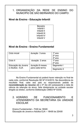 5
1. ORGANIZAÇÃO DA REDE DE ENSINO DO
MUNICÍPIO DE SÃO BERNARDO DO CAMPO:
Nível de Ensino - Educação Infantil
Nível de Ensino - Ensino Fundamental
No Ensino Fundamental só poderá haver retenção no final de
cada ciclo, conforme Resolução SE Nº 014/2010. Na discordância do
resultado final, cabe aos pais ou responsáveis pedido de
reconsideração ou recurso até o 5º dia útil subseqüente a data de
ciência da retenção do aluno, feita diretamente na unidade escolar
dirigido ao diretor, conforme Deliberação CMED Nº 03/05.
2. HORÁRIO DE FUNCIONAMENTO E
ATENDIMENTO DA SECRETARIA DA UNIDADE
ESCOLAR
Ensino Fundamental – 7h00 às 18h00
Educação de Jovens e Adultos EJA – 18h00 às 22h00
Berçário
Infantil I
Infantil II
Infantil III
Infantil IV
Infantil V
Ciclo inicial duração 3 anos 1º ano
2ª ano
3ª ano
Ciclo II duração 2 anos 1º ano
2ª ano
Educação de Jovens
e Adultos - EJA
duração 6 meses
para cada termo
Segmento I
Segmento II
 