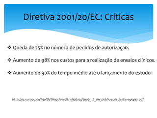 Diretiva 2001/20/EC: Críticas
 Queda de 25% no número de pedidos de autorizaçã0.
 Aumento de 98% nos custos para a realizaçã0 de ensaios clínicos.
 Aumento de 90% do tempo médio até o lançamento do estudo
http://ec.europa.eu/health/files/clinicaltrials/docs/2009_10_09_public-consultation-paper.pdf
 