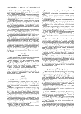 Diário da República, 2.ª série—N.º 45—5 de março de 2015 5606-(3)
introduzidas pelo Decreto-Lei n.º 6/96, de 31 de janeiro, bem como os
constantes nos artigos 69.º a 72.º, do Decreto-Lei n.º 4/2015, de 7 de
janeiro, a partir da sua entrada em vigor.
6 — Os elementos referidos no número anterior devem declarar a situa-
ção de impedimento ao Presidente do JNE, podendo contudo participar
em procedimentos que não comprometam os requisitos de imparcialidade
e de anonimato das provas, de acordo com o Regulamento Interno de
Funcionamento do JNE.
7 — Os serviços prestados pelos docentes e técnicos das estruturas
regionais do JNE são remunerados conforme despacho do membro do
Governo responsável pela área da Educação.
8 — Os elementos que integram as estruturas regionais do JNE, no
período de preparação e durante todo o processo de provas e exames,
têm dispensa da sua componente letiva e ou não letiva, de acordo com
a seguinte calendarização:
a) Os Coordenadores das delegações regionais do JNE, responsáveis
de agrupamento de exames, professores substitutos e gestores das aplica-
ções informáticas PFEB, ENEB e ENES têm dispensa da sua componente
letiva nos períodos de 16 a 26 de maio e de 4 a 12 de junho;
b) Os restantes elementos das estruturas regionais do JNE têm dis-
pensa da componente letiva nos períodos de 18 a 26 de maio e de 4 a
12 de junho;
c) Os Coordenadores e restantes elementos das delegações regionais
do JNE, responsáveis dos agrupamentos de exames, professores subs-
titutos e gestores das aplicações informáticas PFEB, ENEB e ENES
têm dispensa da componente não letiva no período de 14 de abril a 19 de
setembro;
d) O Coordenador e elementos da Delegação Regional de Exames de
Lisboa e Vale do Tejo, a qual coadjuva a Comissão Permanente do JNE
no processo de reclamação dos exames nacionais, têm dispensa da sua
componente não letiva no período de 14 de abril a 17 de outubro;
e) Os Restantes elementos das equipas dos agrupamentos de exames
têm dispensa da componente não letiva no período de 18 de maio a
19 de setembro.
Artigo 4.º
Âmbito de intervenção
1 — É da responsabilidade do JNE coordenar e planificar o processo
de realização e classificação das seguintes provas e exames:
a) Provas finais dos 1.º, 2.º e 3.º ciclos do ensino básico de Português
ou PLNM e de Matemática, ao abrigo do Decreto-Lei n.º 139/2012, de
5 de julho, na sua redação atual;
b) Exames finais nacionais das disciplinas bienais e trienais das com-
ponentes de formação geral e específica dos cursos abrangidos pelo
Decreto-Lei n.º 139/2012, de 5 de julho, na sua redação atual;
c) Provas e exames a nível de escola equivalentes a nacionais;
2 — Cabe ainda ao JNE a reapreciação e reclamação das provas e
exames referidos no número anterior do presente artigo, bem como das
provas de equivalência à frequência dos 1.º, 2.º e 3.º ciclos do ensino
básico e do ensino secundário.
Artigo 5.º
Competências
1 — Ao JNE compete, designadamente:
a) Coordenar e planificar a realização das provas finais de ciclo, dos
exames finais nacionais, dos exames a nível de escola equivalentes aos
nacionais, das provas de equivalência à frequência dos 1.º, 2.º e 3.º ci-
clos do ensino básico e do ensino secundário e organizar a respetiva
logística;
b) Estabelecer as normas técnicas para classificação das provas finais
de ciclo, dos exames finais nacionais, dos exames a nível de escola
equivalentes aos nacionais e das provas de equivalência à frequência
dos 1.º, 2.º e 3.º ciclos do ensino básico e do ensino secundário, bem
como as referentes à reapreciação e reclamação das provas e dos exames;
c) Promover os mecanismos de apoio à prestação de provas finais de
ciclo e de exames finais nacionais por parte dos alunos com necessidades
educativas especiais;
d) Definir os procedimentos relativos à realização das provas finais
de ciclo, dos exames finais nacionais, dos exames a nível de escola
equivalentes aos nacionais, das provas de equivalência à frequência,
bem como à respetiva classificação;
e) Elaborar as orientações adequadas por forma a garantir a qualidade
do processo de avaliação externa da aprendizagem;
f) Autorizar a afixação das pautas nas escolas;
g) Disponibilizar os dados estatísticos e respetiva análise referentes
à avaliação externa da aprendizagem;
h) Propor os normativos legais de suporte à realização das provas de
avaliação externa;
i) Emitir parecer sobre as questões relativas ao processo de avaliação
externa;
j) Validar as condições de acesso dos alunos à realização de provas
finais de ciclo e de exames finais nacionais e consequente certificação
dos seus currículos;
k) Decidir sobre situações imprevistas ocorridas em qualquer das
fases das provas e exames;
l) Elaborar um relatório no final de cada ano escolar de aprecia-
ção do processo de inscrição, realização, classificação, reapreciação
e reclamação de provas e exames, bem como do respetivo sistema de
informação;
m) Desenvolver durante o processo de realização de provas de ava-
liação externa os procedimentos adequados para garantir a segurança, a
confidencialidade e a equidade, quando necessário, em articulação com
o Instituto de Avaliação Educativa, I. P. (IAVE);
n) Colaborar com o IAVE na definição de critérios relativos à formação
de professores no domínio da avaliação externa da aprendizagem;
o) Assegurar a colaboração com o IAVE no processo da avaliação
externa da aprendizagem, garantindo a coerência entre currículo e ava-
liação.
2 — O Presidente do JNE pode, na ocorrência de circunstâncias
excecionais durante o processo de provas e exames — realização,
classificação, reapreciação, reclamação ou em qualquer outro momen-
to — recorrer a procedimentos que considere adequados para garantir
a equidade nas provas de avaliação externa, sendo a decisão articulada
com o IAVE, sempre que tal se justifique.
3 — O JNE, durante todo o processo das provas de avaliação externa,
pode enviar às escolas as orientações que considerar pertinentes para
garantir a qualidade deste serviço.
4 — Caso se verifique a necessidade de anulação de alguma questão
ou item constante do enunciado das provas de avaliação externa durante
o processo de realização e classificação das provas, o Presidente do
JNE determinará, em articulação com o IAVE, a aplicação de um fator
de majoração.
5 — O Presidente do JNE pode delegar nos coordenadores das delega-
ções regionais do JNE e nos responsáveis dos agrupamentos de exames
as competências que considerar necessárias ao funcionamento eficaz dos
serviços de classificação e reapreciação das provas e exames, incluindo
a competência para decidir os processos de reapreciação.
6 — As delegações regionais do JNE e os agrupamentos de exames
são responsáveis, nas escolas da sua área de influência, pela organiza-
ção e operacionalização de um conjunto de ações, com o objetivo de
concretizar as atribuições do JNE.
Artigo 6.º
Classificação das provas de avaliação externa
1 — Para organização do serviço de classificação das provas de ava-
liação externa, compete aos coordenadores das delegações regionais do
JNE, em articulação com os serviços regionais da DGEstE:
a) Propor para decisão da Comissão Permanente do JNE a cons-
tituição de agrupamentos de exames por áreas pedagógicas ou por
outras referências, tendo em conta a operacionalização do processo de
classificação das provas;
b) Proceder ao agrupamento dos estabelecimentos de ensino públi-
co — agrupamentos de escolas ou escolas não agrupadas — bem como
dos estabelecimentos de ensino particular e cooperativo, tendo em vista
a sua integração nos agrupamentos de exames;
c) Determinar a escola sede da respetiva delegação regional do JNE
e de cada agrupamento de exames;
d) Garantir, em cada agrupamento de exames, a segurança das provas
e exames nacionais realizados.
2 — Compete ao JNE definir os procedimentos a observar na deslo-
cação das provas e exames nacionais dentro de cada agrupamento de
exames em condições que salvaguardem a segurança e o anonimato das
provas e das escolas onde estas foram prestadas.
3 — Compete à DGE assegurar o apoio logístico necessário ao fun-
cionamento das delegações regionais do JNE e dos agrupamentos de
exames da respetiva área.
4 — Para a distribuição do serviço de classificação das provas e
exames nacionais, compete:
a) Às estruturas regionais do JNE, constituir, em cada agrupamento
de exames, bolsas de professores classificadores para cada disciplina do
ensino básico com prova final de ciclo, integradas por docentes profis-
sionalizados que lecionam ou tenham lecionado a disciplina sobre a qual
 