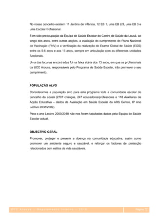 No nosso concelho existem 11 Jardins de Infância, 12 EB 1, uma EB 2/3, uma EB 3 e
         uma Escola Profissional.

         Tem sido preocupação da Equipa de Saúde Escolar do Centro de Saúde da Lousã, ao
         longo dos anos, entre outras acções, a avaliação do cumprimento do Plano Nacional
         de Vacinação (PNV) e a verificação da realização do Exame Global de Saúde (EGS)
         entre os 5-6 anos e aos 13 anos, sempre em articulação com as diferentes unidades
         funcionais.

         Uma das lacunas encontradas foi na faixa etária dos 13 anos, em que os profissionais
         da UCC Arouce, responsáveis pelo Programa de Saúde Escolar, irão promover o seu
         cumprimento.



         POPULAÇÃO ALVO

         Consideramos a população alvo para este programa toda a comunidade escolar do
         concelho da Lousã (2707 crianças, 247 educadores/professores e 118 Auxiliares de
         Acção Educativa – dados da Avaliação em Saúde Escolar da ARS Centro, IP Ano
         Lectivo 2008/2009).

         Para o ano Lectivo 2009/2010 não nos foram facultados dados pela Equipa de Saúde
         Escolar actual.



         OBJECTIVO GERAL

         Promover, proteger e prevenir a doença na comunidade educativa, assim como
         promover um ambiente seguro e saudável, e reforçar os factores de protecção
         relacionados com estilos de vida saudáveis.




UCC Arouce – Regulamento Interno – 2010                                                 Página 72
                                                                                          72
 