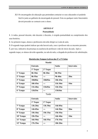 

 

REGULAMENTO INTERNO



3.3. Os encarregados de educação que pretendam contactar os seus educandos só poderão
fazê-lo junto ao gabinete da encarregada de pessoal. Esta ou qualquer outro funcionário
deverá proceder ao contacto com o aluno.

ARTIGO 4º
Pontualidade
1. A todos, pessoal docente, não docente e discente, é exigida pontualidade no cumprimento dos
seus horários;
2. Ao primeiro toque, alunos e professores deverão dirigir-se à sala de aula;
3. O segundo toque poderá indicar que não haverá aula, caso o professor não se encontre presente.
É, por isso, indicativo da presença ou ausência do professor e não do início da aula. Após o
segundo toque, os alunos deverão aguardar, na sala de aula, a chegada do professor de substituição.

Horário dos Tempos Letivos dos 2º e 3º Ciclos
Manhã
Entrada

Saída

1º Toque

2º Toque

1º Tempo

8h 10m

8h 20m

8h 55m

2º Tempo

8h 55m

---

9h 40m

3º Tempo

10h00m

10h05m

10h 45m

4º Tempo

10h 45m

---

11h 30m

5º Tempo

11h 40m

11h45m

12h 25m

6º Tempo

12h25m

---

Intervalos

13h10m

20m

10m

Tarde
Entrada

Saída

1º Toque

2º Toque

7º Tempo

13h 20m

13h 30m

14h 05m

8º Tempo

14h 05m

---

14h 50m

9º Tempo

15h 10m

15h 15m

15h 55m

10º Tempo

15h 55m

---

16h 40m

11º Tempo

16h 50m

16h 55m

17h 35m

12º Tempo

17h 35m

---

Intervalos

18h 20m

20m

10m

7

 