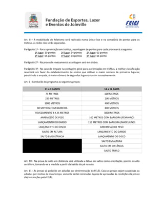 Art. 8 – A modalidade de Atletismo será realizada numa única fase e na somatória de pontos para os
troféus, as redes não serão separadas.
Parágrafo 1º - Para a premiação em troféus, a contagem de pontos para cada prova será a seguinte:
1º lugar: 10 pontos 3º lugar: 04 pontos 5º lugar: 02 pontos
2º lugar: 06 pontos 4º lugar: 03 pontos 6º lugar: 01 ponto
Parágrafo 2º - Na prova de revezamento a contagem será em dobro.
Parágrafo 3º - No caso de empate na contagem geral para a premiação em troféus, a melhor classificação
reverterá em favor do estabelecimento de ensino que obtiver o maior número de primeiros lugares;
persistindo o empate, o maior número de segundos lugares e assim sucessivamente.
Art. 9 - Constarão do programa as seguintes provas:
11 a 13 ANOS 14 a 16 ANOS
75 METROS 100 METROS
250 METROS 200 METROS
1000 METROS 400 METROS
80 METROS COM BARREIRA 800 METROS
REVEZAMENTO 4 X 25 METROS 3000 METROS
ARREMESSO DE PESO 100 METROS COM BARREIRA (FEMININO)
LANÇAMENTO DO DARDO 110 METROS COM BARREIRA (MASCULINO)
LANÇAMENTO DO DISCO ARREMESSO DE PESO
SALTO EM ALTURA LANÇAMENTO DO DARDO
SALTO EM DISTÂNCIA LANÇAMENTO DO DISCO
SALTO EM ALTURA
SALTO EM DISTÂNCIA
SALTO TRIPLO
Art. 10 - Na prova de salto em distância será utilizada a tábua de saltos como orientação, porém, o salto
será livre, tomando-se a medida a partir da batida do pé no solo.
Art. 11 - As provas só poderão ser adiadas por determinação da FELEJ. Caso as provas sejam suspensas ou
adiadas por motivo de mau tempo, somente serão reiniciadas depois de aprovadas às condições da pista e
das instalações pela FELEJ.
 