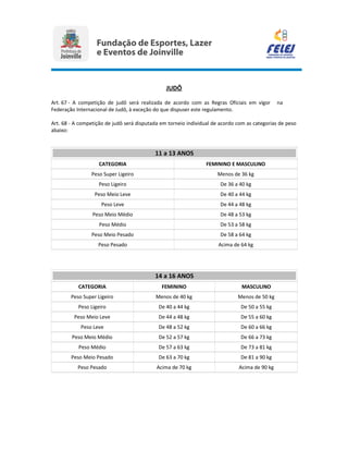 JUDÔ
Art. 67 - A competição de judô será realizada de acordo com as Regras Oficiais em vigor na
Federação Internacional de Judô, à exceção do que dispuser este regulamento.
Art. 68 - A competição de judô será disputada em torneio individual de acordo com as categorias de peso
abaixo:
11 a 13 ANOS
CATEGORIA FEMININO E MASCULINO
Peso Super Ligeiro Menos de 36 kg
Peso Ligeiro De 36 a 40 kg
Peso Meio Leve De 40 a 44 kg
Peso Leve De 44 a 48 kg
Peso Meio Médio De 48 a 53 kg
Peso Médio De 53 a 58 kg
Peso Meio Pesado De 58 a 64 kg
Peso Pesado Acima de 64 kg
14 a 16 ANOS
CATEGORIA FEMININO MASCULINO
Peso Super Ligeiro Menos de 40 kg Menos de 50 kg
Peso Ligeiro De 40 a 44 kg De 50 a 55 kg
Peso Meio Leve De 44 a 48 kg De 55 a 60 kg
Peso Leve De 48 a 52 kg De 60 a 66 kg
Peso Meio Médio De 52 a 57 kg De 66 a 73 kg
Peso Médio De 57 a 63 kg De 73 a 81 kg
Peso Meio Pesado De 63 a 70 kg De 81 a 90 kg
Peso Pesado Acima de 70 kg Acima de 90 kg
 