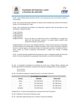 Art 84 - Cada entidade poderá apresentar de três a cinco pessoas para atuar como árbitro, mesário e
cronometrista.
Art 85 - Nas lutas de shiai-kumite individual, as disputas serão realizadas pelo sistema de eliminatória
simples, com classificação até 4o
lugar.
Art 86 - Para classificação das entidades, será observado o seguinte critério de pontuação em cada
modalidade e categoria de idade:
1o
lugar 13 pontos;
2o
lugar 08 pontos;
3o
lugar 05 pontos;
4o
lugar 03 pontos.
Parágrafo Primeiro: No caso de apenas um atleta estar inscrito na modalidade e/ ou categoria de
idade, este será declarado vencedor e os pontos obtidos também serão
atribuídos a entidade a que pertença.
Paragrafo Segundo: Caso duas ou mais entidades obtenham o mesmo número de pontos, o desempate
será feito levando-se em consideração a entidade que obtiver o maior número de primeiros, segundos,
terceiros e quartos lugares; caso persista empate, será declarada vencedora a entidade que tiver o
menor número de inscritos competindo; permanecendo o empate será sorteada a entidade
vencedora.
Art 87 - Os atletas deverão obrigatoriamente apresentar-se para a competição vestidos de kimono de
karatê e a faixa correspondente à sua graduação. Apresentando a sua Carteira de Identidade.
NATAÇÃO
Art. 88 - A competição de Natação será realizada de acordo com as Regras Oficiais, adotadas pela
Confederação Brasileira de Natação, à exceção do que dispuser este Regulamento, em duas categorias:
a) 11 a 13 anos
b) 14 a 16 anos
Art. 89 - Constarão do programa, as seguintes provas, no masculino e feminino:
11 a 13 ANOS e 14 a 16 ANOS
ESTILOS FEMININO MASCULINO
Costas 50 e 100 metros 50 e 100 metros
Livre 50 e 100 metros 50 e 100 metros
Peito 50 e 100 metros 50 e 100 metros
Borboleta 50 e 100 metros 50 e 100 metros
Parágrafo Único - As provas serão disputadas em quantas séries forem necessárias.
Art. 90 – Poderão ser inscritos até 4 atletas por prova.
Art. 91 - Cada atleta poderá participar de, no máximo, três provas individuais.
 
