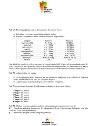 Art. 68 - Na competição de Judô as disputas serão da seguinte forma:

     a) Individual – por peso, segundo tabela oficial abaixo:
     b) Equipes – conforme critérios estabelecidos neste Regulamento.

                   Categoria                   Feminino                   Masculino
                Superligeiro(SL)               Até 44 Kg                  Até 55 Kg
                  Ligeiro(LI)                + 44 / 48 Kg                + 55 / 60 Kg
                Meio-Leve(ML)                + 48 / 52 Kg                + 60 / 66 Kg
                    Leve(L)                  + 52 / 57 Kg                + 66 / 73 Kg
               Meio-Médio(MM)                + 57 / 63 Kg                + 73 / 81 Kg
                  Médio(ME)                  + 63 / 70 Kg                + 81 / 90 Kg
               Meio-Pesado (MP)              + 70 / 78 Kg               + 90 / 100 Kg
                  Pesado(PE)                Acima de 78 Kg             Acima de 100 Kg
                   Absoluto                      Livre                      Livre

Art. 69 - Cada município poderá inscrever, na competição de judô, 01(um) atleta em cada categoria de
peso. Estes atletas participarão da competição individual e/ou por equipes, se assim desejarem. Desta
forma, o Município não poderá utilizar atletas diferentes nas duas formas de disputa da competição.

Art. 70 - A Competição por equipe:

     a) As equipes deverão ser formadas por um mínimo de 04 (quatro) e um máximo de 08 (oito)
     atletas, sendo cada um em uma das categorias de peso;
     b) A participação na competição por equipe não será obrigatória.

Art. 71 - A contagem de pontos de cada categoria obedecerá ao seguinte critério:

     1º lugar - 10 pontos;
     2º lugar - 06 pontos;
     3º lugar - 04 pontos;
     4º lugar - 03 pontos;
     5º lugar - 02 pontos;
     6º lugar - 01 ponto.

Art. 72 - O atleta somente poderá competir na categoria de peso em que estiver inscrito.
§ 1° - Quando da realização da pesagem, deverá apenas confirmar o peso em que foi inscrito, caso não
confirme, ficará fora da competição.
§ 2° - Não haverá pesagem de uma categoria para outra.
 