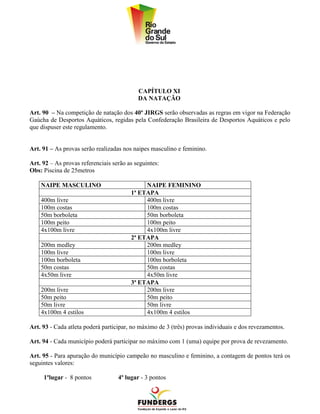 CAPÍTULO XI
                                           DA NATAÇÃO

Art. 90 – Na competição de natação dos 40º JIRGS serão observadas as regras em vigor na Federação
Gaúcha de Desportos Aquáticos, regidas pela Confederação Brasileira de Desportos Aquáticos e pelo
que dispuser este regulamento.


Art. 91 – As provas serão realizadas nos naipes masculino e feminino.

Art. 92 – As provas referenciais serão as seguintes:
Obs: Piscina de 25metros

    NAIPE MASCULINO                          NAIPE FEMININO
                                        1ª ETAPA
    400m livre                               400m livre
    100m costas                              100m costas
    50m borboleta                            50m borboleta
    100m peito                               100m peito
    4x100m livre                             4x100m livre
                                        2ª ETAPA
    200m medley                              200m medley
    100m livre                               100m livre
    100m borboleta                           100m borboleta
    50m costas                               50m costas
    4x50m livre                              4x50m livre
                                        3ª ETAPA
    200m livre                               200m livre
    50m peito                                50m peito
    50m livre                                50m livre
    4x100m 4 estilos                         4x100m 4 estilos

Art. 93 - Cada atleta poderá participar, no máximo de 3 (três) provas individuais e dos revezamentos.

Art. 94 - Cada município poderá participar no máximo com 1 (uma) equipe por prova de revezamento.

Art. 95 - Para apuração do município campeão no masculino e feminino, a contagem de pontos terá os
seguintes valores:

     1ºlugar - 8 pontos            4º lugar - 3 pontos
 
