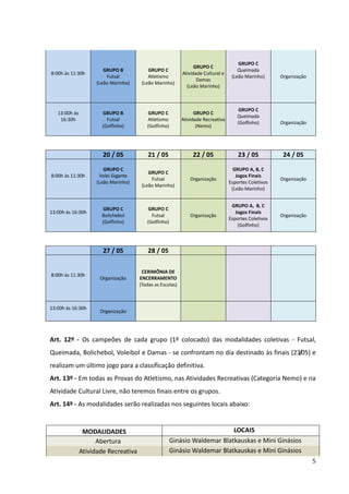 5
8:00h às 11:30h
GRUPO B
Futsal
(Leão Marinho)
GRUPO C
Atletismo
(Leão Marinho)
GRUPO C
Atividade Cultural e
Damas
(Leão Marinho)
GRUPO C
Queimada
(Leão Marinho) Organização
13:00h às
16:30h
GRUPO B
Futsal
(Golfinho)
GRUPO C
Atletismo
(Golfinho)
GRUPO C
Atividade Recreativa
(Nemo)
GRUPO C
Queimada
(Golfinho) Organização
20 / 05 21 / 05 22 / 05 23 / 05 24 / 05
8:00h às 11:30h
GRUPO C
Volei Gigante
(Leão Marinho)
GRUPO C
Futsal
(Leão Marinho)
Organização
GRUPO A, B, C
Jogos Finais
Esportes Coletivos
(Leão Marinho)
Organização
13:00h às 16:30h
GRUPO C
Bolichebol
(Golfinho)
GRUPO C
Futsal
(Golfinho)
Organização
GRUPO A, B, C
Jogos Finais
Esportes Coletivos
(Golfinho)
Organização
27 / 05 28 / 05
8:00h às 11:30h
Organização
CERIMÔNIA DE
ENCERRAMENTO
(Todas as Escolas)
13:00h às 16:30h
Organização
Art. 12º - Os campeões de cada grupo (1º colocado) das modalidades coletivas - Futsal,
Queimada, Bolichebol, Voleibol e Damas - se confrontam no dia destinado às finais (23/05) e
realizam um último jogo para a classificação definitiva.
Art. 13º - Em todas as Provas do Atletismo, nas Atividades Recreativas (Categoria Nemo) e na
Atividade Cultural Livre, não teremos finais entre os grupos.
Art. 14º - As modalidades serão realizadas nos seguintes locais abaixo:
MODALIDADES LOCAIS
Abertura Ginásio Waldemar Blatkauskas e Mini Ginásios
Atividade Recreativa Ginásio Waldemar Blatkauskas e Mini Ginásios
 