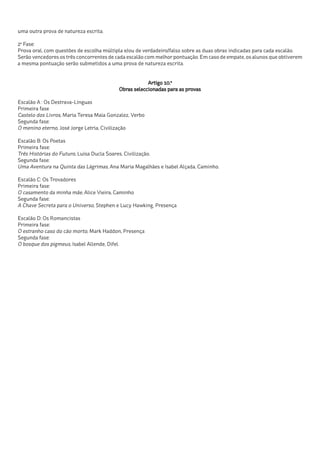 uma outra prova de natureza escrita.

2ª Fase:
Prova oral, com questões de escolha múltipla e/ou de verdadeiro/falso sobre as duas obras indicadas para cada escalão.
Serão vencedores os três concorrentes de cada escalão com melhor pontuação. Em caso de empate, os alunos que obtiverem
a mesma pontuação serão submetidos a uma prova de natureza escrita.


                                                      Artigo 10.º
                                          Obras seleccionadas para as provas

Escalão A : Os Destrava-Línguas
Primeira fase
Castelo dos Livros, Maria Teresa Maia Gonzalez, Verbo
Segunda fase:
O menino eterno, José Jorge Letria, Civilização

Escalão B: Os Poetas
Primeira fase:
Três Histórias do Futuro, Luísa Ducla Soares, Civilização.
Segunda fase:
Uma Aventura na Quinta das Lágrimas, Ana Maria Magalhães e Isabel Alçada, Caminho.

Escalão C: Os Trovadores
Primeira fase:
O casamento da minha mãe, Alice Vieira, Caminho
Segunda fase:
A Chave Secreta para o Universo, Stephen e Lucy Hawking, Presença

Escalão D: Os Romancistas
Primeira fase:
O estranho caso do cão morto, Mark Haddon, Presença
Segunda fase:
O bosque dos pigmeus, Isabel Allende, Difel.
 