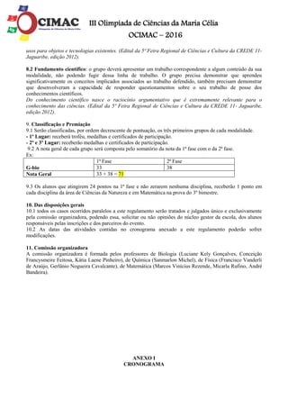 III Olimpíada de Ciências da Maria Célia
OCIMAC – 2016
usos para objetos e tecnologias existentes. (Edital da 5ª Feira Regional de Ciências e Cultura da CREDE 11-
Jaguaribe, edição 2012).
8.2 Fundamento científico: o grupo deverá apresentar um trabalho correspondente a algum conteúdo da sua
modalidade, não podendo fugir dessa linha de trabalho. O grupo precisa demonstrar que aprendeu
significativamente os conceitos implicados associados ao trabalho defendido, também precisam demonstrar
que desenvolveram a capacidade de responder questionamentos sobre o seu trabalho de posse dos
conhecimentos científicos.
Do conhecimento científico nasce o raciocínio argumentativo que é extremamente relevante para o
conhecimento das ciências. (Edital da 5ª Feira Regional de Ciências e Cultura da CREDE 11- Jaguaribe,
edição 2012).
9. Classificação e Premiação
9.1 Serão classificadas, por ordem decrescente de pontuação, os três primeiros grupos de cada modalidade.
- 1º Lugar: receberá troféu, medalhas e certificados de participação.
- 2º e 3º Lugar: receberão medalhas e certificados de participação.
9.2 A nota geral de cada grupo será composta pelo somatório da nota da 1ª fase com o da 2ª fase.
Ex:
G-bio
1ª Fase 2ª Fase
33 38
Nota Geral 33 + 38 = 71
9.3 Os alunos que atingirem 24 pontos na 1ª fase e não zerarem nenhuma disciplina, receberão 1 ponto em
cada disciplina da área de Ciências da Natureza e em Matemática na prova do 3º bimestre.
10. Das disposições gerais
10.1 todos os casos ocorridos paralelos a este regulamento serão tratados e julgados único e exclusivamente
pela comissão organizadora, podendo essa, solicitar ou não opiniões do núcleo gestor da escola, dos alunos
responsáveis pelas inscrições e dos parceiros do evento.
10.2 As datas das atividades contidas no cronograma anexado a este regulamento poderão sofrer
modificações.
11. Comissão organizadora
A comissão organizadora é formada pelos professores de Biologia (Luciane Kely Gonçalves, Conceição
Francysmeire Feitosa, Kátia Laene Pinheiro), de Química (Sanmarlon Michel), de Física (Francisco Vanderli
de Araújo, Gerlânio Nogueira Cavalcante), de Matemática (Marcos Vinícius Rezende, Micarla Rufino, André
Bandeira).
ANEXO I
CRONOGRAMA
 