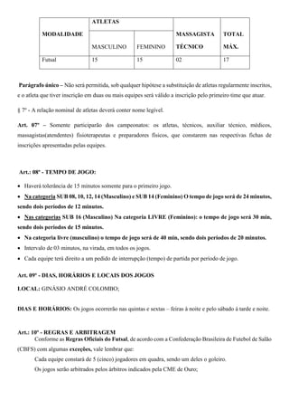 MODALIDADE 
ATLETAS 
MASSAGISTA 
TÉCNICO 
TOTAL 
MÁX. 
MASCULINO 
FEMININO 
Futsal 15 15 02 17 
Parágrafo único – Não será permitida, sob qualquer hipótese a substituição de atletas regularmente inscritos, 
e o atleta que tiver inscrição em duas ou mais equipes será válido a inscrição pelo primeiro time que atuar. 
§ 7º - A relação nominal de atletas deverá conter nome legível. 
Art. 07º – Somente participarão dos campeonatos: os atletas, técnicos, auxiliar técnico, médicos, 
massagistas(atendentes) fisioterapeutas e preparadores físicos, que constarem nas respectivas fichas de 
inscrições apresentadas pelas equipes. 
Art.: 08º - TEMPO DE JOGO: 
 Haverá tolerância de 15 minutos somente para o primeiro jogo. 
 Na categoria SUB 08, 10, 12, 14 (Masculino) e SUB 14 (Feminino) O tempo de jogo será de 24 minutos, 
sendo dois períodos de 12 minutos. 
 Nas categorias SUB 16 (Masculino) Na categoria LIVRE (Feminino): o tempo de jogo será 30 min, 
sendo dois períodos de 15 minutos. 
 Na categoria livre (masculino) o tempo de jogo será de 40 min, sendo dois períodos de 20 minutos. 
 Intervalo de 03 minutos, na virada, em todos os jogos. 
 Cada equipe terá direito a um pedido de interrupção (tempo) de partida por período de jogo. 
Art. 09º - DIAS, HORÁRIOS E LOCAIS DOS JOGOS 
LOCAL: GINÁSIO ANDRÉ COLOMBO; 
DIAS E HORÁRIOS: Os jogos ocorrerão nas quintas e sextas – feiras à noite e pelo sábado á tarde e noite. 
Art.: 10º - REGRAS E ARBITRAGEM 
Conforme as Regras Oficiais do Futsal, de acordo com a Confederação Brasileira de Futebol de Salão 
(CBFS) com algumas exceções, vale lembrar que: 
Cada equipe constará de 5 (cinco) jogadores em quadra, sendo um deles o goleiro. 
Os jogos serão arbitrados pelos árbitros indicados pela CME de Ouro; 
 