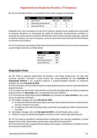 Regulamento da Eleição das Direções e 7º Congresso
Aprovado pela CEN em 09/05/2019 10
Art. 44. As Comissões de Ética e os Conselhos Fiscais terão a seguinte composição:
FAIXA ELEITORES EFETIVOS SUPLENTES
1 Até 20 mil Não tem Não tem
2 Acima de 20 até 40 mil 4 2
3 Acima de 40 mil 6 4
Parágrafo único. Nos municípios com até 20 mil eleitores, quando houver pedido para instauração
de processo disciplinar ou necessidade de análise de balancetes, demonstrativos contábeis ou
prestação de contas deverá o respectivo Diretório Municipal nomear comissão específica, podendo
a instância estadual, nos casos mais graves, avocá-los para exame pela Comissão de Ética Estadual
ou Conselho Fiscal Estadual.
Art. 45. A cota étnica nos estados de São Paulo, Paraná, Rio Grande do Sul e Santa Catarina observará
as porcentagens previstas na tabela abaixo.
ESTADO COTA
São Paulo 14%
Paraná 11%
Rio Grande do Sul 6%
Santa Catarina 6%
Disposições Finais
Art. 46. Todos os aspectos organizativos das Eleições e das Etapas Congressuais, em cada nível
(nacional, estadual, municipal e zonal) estarão sob responsabilidade de uma Comissão de
Organização Eleitoral, a ser composta conforme a proporcionalidade existente no respectivo
Diretório, até o dia 6 de julho de 2019.
§ 1º Nos municípios com Comissão Provisória a organização do processo será de responsabilidade da
própria Comissão.
§ 2º As chapas que não tiverem representante na Comissão de Organização da instância respectiva
poderão indicar um observador para o acompanhamento dos trabalhos.
§ 3º A Comissão de Organização Eleitoral Nacional será composta por doze membros e terá, entre
outras, as seguintes atribuições:
a) Homologar e divulgar, até o dia 6 de julho de 2019:
1) A relação de Diretórios Municipais aptos a participar das eleições de caráter simultaneamente
nacional, estadual e municipal.
2) A relação de Comissões Provisórias aptas a participar das eleições de caráter exclusivamente
municipal.
b) Homologar e divulgar, até o dia 9 de agosto de 2019, a lista de filiados aptos a votar.
c) Totalizar os votos da eleição de delegados nacionais e emitir a Ata de Apuração Nacional.
Art. 47. As instâncias partidárias correspondentes constituirão, com recursos partidários, o Fundo
Eleitoral Interno (FEI), observando o previsto pelo artigo 209 do estatuto do PT.
§1º O financiamento para o pagamento das despesas das chapas e candidato/as às eleições internas
será exclusivo através do FEI.
 