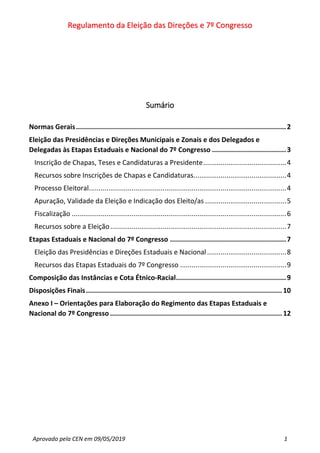 Regulamento da Eleição das Direções e 7º Congresso
Aprovado pela CEN em 09/05/2019 1
Sumário
Normas Gerais.........................................................................................................2
Eleição das Presidências e Direções Municipais e Zonais e dos Delegados e
Delegadas às Etapas Estaduais e Nacional do 7º Congresso .....................................3
Inscrição de Chapas, Teses e Candidaturas a Presidente...........................................4
Recursos sobre Inscrições de Chapas e Candidaturas................................................4
Processo Eleitoral......................................................................................................4
Apuração, Validade da Eleição e Indicação dos Eleito/as ..........................................5
Fiscalização ...............................................................................................................6
Recursos sobre a Eleição...........................................................................................7
Etapas Estaduais e Nacional do 7º Congresso ..........................................................7
Eleição das Presidências e Direções Estaduais e Nacional.........................................8
Recursos das Etapas Estaduais do 7º Congresso .......................................................9
Composição das Instâncias e Cota Étnico-Racial.......................................................9
Disposições Finais.................................................................................................. 10
Anexo I – Orientações para Elaboração do Regimento das Etapas Estaduais e
Nacional do 7º Congresso ...................................................................................... 12
 