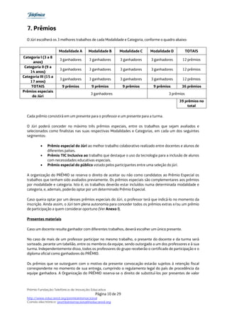 7. Prêmios
  O Júri escolherá os 3 melhores trabalhos de cada Modalidade e Categoria, conforme o quadro abaixo:

                      Modalidade A      Modalidade B       Modalidade C      Modalidade D           TOTAIS
Categoria I (3 a 8
                      3 ganhadores       3 ganhadores      3 ganhadores       3 ganhadores        12 prêmios
      anos)
 Categoria II (9 a
                      3 ganhadores       3 ganhadores      3 ganhadores       3 ganhadores        12 prêmios
    14 anos)
Categoria III (15 a
                      3 ganhadores       3 ganhadores      3 ganhadores       3 ganhadores        12 prêmios
    17 anos)
     TOTAIS             9 prêmios         9 prêmios            9 prêmios       9 prêmios          36 prêmios
Prêmios especiais
                                          3 ganhadores                                  3 prêmios
     do Júri
                                                                                               39 prêmios no
                                                                                                   total

  Cada prêmio consistirá em um presente para o professor e um presente para a turma.

  O Júri poderá conceder no máximo três prêmios especiais, entre os trabalhos que sejam avaliados e
  selecionados como finalistas nas suas respectivas Modalidades e Categorias, em cada um dos seguintes
  segmentos:

           •   Prêmio especial do Júri ao melhor trabalho colaborativo realizado entre docentes e alunos de
               diferentes países.
           •   Prêmio TIC Inclusiva ao trabalho que destaque o uso da tecnologia para a inclusão de alunos
               com necessidades educativas especiais.
           •   Prêmio especial do público votado pelos participantes entre uma seleção do júri.

  A organização do PRÊMIO se reserva o direito de aceitar ou não como candidatos ao Prêmio Especial os
  trabalhos que tenham sido avaliados previamente. Os prêmios especiais são complementares aos prêmios
  por modalidade e categoria. Isto é, os trabalhos deverão estar incluídos numa determinada modalidade e
  categoria, e, ademais, poderão optar por um determinado Prêmio Especial.

  Caso queira optar por um desses prêmios especiais do Júri, o professor terá que indicá-lo no momento da
  inscrição. Ainda assim, o Júri tem plena autonomia para conceder todos os prêmios extras e/ou um prêmio
  de participação a quem considerar oportuno (Ver Anexo I).

  Presentes materiais

  Caso um docente resulte ganhador com diferentes trabalhos, deverá escolher um único presente.

  No caso de mais de um professor participar no mesmo trabalho, o presente do docente e da turma será
  sorteado, perante um tabelião, entre os membros da equipe, sendo outorgado a um dos professores e à sua
  turma. Independentemente disso, todos os professores do grupo receberão o certificado de participação e o
  diploma oficial como ganhadores do PRÊMIO.

  Os prêmios que se outorguem com o motivo da presente convocação estarão sujeitos à retenção fiscal
  correspondente no momento de sua entrega, cumprindo o regulamento legal do país de procedência da
  equipe ganhadora. A Organização do PRÊMIO reserva-se o direito de substituí-los por presentes de valor



  Prêmio Fundação Telefônica de Inovação Educativa
                                             Página 10 de 29
  http://www.educared.org/premiointernacional
  Correio electrônico: premiointernacional@educared.org
 