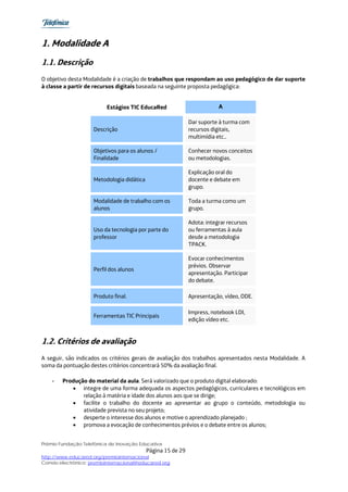 1. Modalidade A
1.1. Descrição
O objetivo desta Modalidade é a criação de trabalhos que respondam ao uso pedagógico de dar suporte
à classe a partir de recursos digitais baseada na seguinte proposta pedagógica:


                          Estágios TIC EducaRed                           A

                                                              Dar suporte à turma com
                     Descrição                                recursos digitais,
                                                              multimídia etc..

                     Objetivos para os alunos /               Conhecer novos conceitos
                     Finalidade                               ou metodologias.

                                                              Explicação oral do
                     Metodologia didática                     docente e debate em
                                                              grupo.

                     Modalidade de trabalho com os            Toda a turma como um
                     alunos                                   grupo.

                                                              Adota: integrar recursos
                     Uso da tecnologia por parte do           ou ferramentas à aula
                     professor                                desde a metodologia
                                                              TPACK.

                                                              Evocar conhecimentos
                                                              prévios. Observar
                     Perfil dos alunos
                                                              apresentação. Participar
                                                              do debate.

                     Produto final.                           Apresentação, vídeo, ODE.

                                                              Impress, notebook LDI,
                     Ferramentas TIC Principais
                                                              edição vídeo etc.


1.2. Critérios de avaliação
A seguir, são indicados os critérios gerais de avaliação dos trabalhos apresentados nesta Modalidade. A
soma da pontuação destes critérios concentrará 50% da avaliação final.

    -   Produção do material da aula. Será valorizado que o produto digital elaborado:
           • integre de uma forma adequada os aspectos pedagógicos, curriculares e tecnológicos em
               relação à matéria e idade dos alunos aos que se dirige;
           • facilite o trabalho do docente ao apresentar ao grupo o conteúdo, metodologia ou
               atividade prevista no seu projeto;
           • desperte o interesse dos alunos e motive o aprendizado planejado ;
           • promova a evocação de conhecimentos prévios e o debate entre os alunos;


Prêmio Fundação Telefônica de Inovação Educativa
                                            Página 15 de 29
http://www.educared.org/premiointernacional
Correio electrônico: premiointernacional@educared.org
 