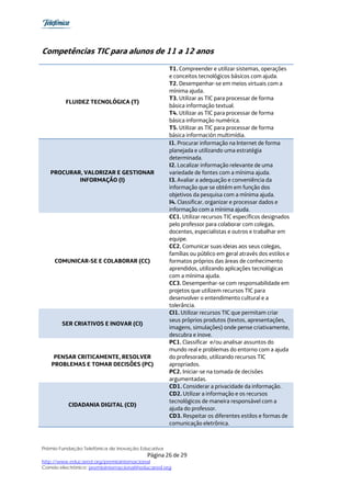 Competências TIC para alunos de 11 a 12 anos
                                                    T1. Compreender e utilizar sistemas, operações
                                                    e conceitos tecnológicos básicos com ajuda.
                                                    T2. Desempenhar-se em meios virtuais com a
                                                    mínima ajuda.
                                                    T3. Utilizar as TIC para processar de forma
         FLUIDEZ TECNOLÓGICA (T)
                                                    básica informação textual.
                                                    T4. Utilizar as TIC para processar de forma
                                                    básica informação numérica.
                                                    T5. Utilizar as TIC para processar de forma
                                                    básica información multimídia.
                                                    I1. Procurar informação na Internet de forma
                                                    planejada e utilizando uma estratégia
                                                    determinada.
                                                    I2. Localizar informação relevante de uma
   PROCURAR, VALORIZAR E GESTIONAR                  variedade de fontes com a mínima ajuda.
           INFORMAÇÃO (I)                           I3. Avaliar a adequação e conveniência da
                                                    informação que se obtém em função dos
                                                    objetivos da pesquisa com a mínima ajuda.
                                                    I4. Classificar, organizar e processar dados e
                                                    informação com a mínima ajuda.
                                                    CC1. Utilizar recursos TIC específicos designados
                                                    pelo professor para colaborar com colegas,
                                                    docentes, especialistas e outros e trabalhar em
                                                    equipe.
                                                    CC2. Comunicar suas ideias aos seus colegas,
                                                    famílias ou público em geral através dos estilos e
     COMUNICAR-SE E COLABORAR (CC)                  formatos próprios das áreas de conhecimento
                                                    aprendidos, utilizando aplicações tecnológicas
                                                    com a mínima ajuda.
                                                    CC3. Desempenhar-se com responsabilidade em
                                                    projetos que utilizem recursos TIC para
                                                    desenvolver o entendimento cultural e a
                                                    tolerância.
                                                    CI1. Utilizar recursos TIC que permitam criar
                                                    seus próprios produtos (textos, apresentações,
        SER CRIATIVOS E INOVAR (CI)
                                                    imagens, simulações) onde pense criativamente,
                                                    descubra e inove.
                                                    PC1. Classificar e/ou analisar assuntos do
                                                    mundo real e problemas do entorno com a ajuda
    PENSAR CRITICAMENTE, RESOLVER                   do profesorado, utilizando recursos TIC
   PROBLEMAS E TOMAR DECISÕES (PC)                  apropriados.
                                                    PC2. Iniciar-se na tomada de decisões
                                                    argumentadas.
                                                    CD1. Considerar a privacidade da informação.
                                                    CD2. Utilizar a informação e os recursos
                                                    tecnológicos de maneira responsável com a
          CIDADANIA DIGITAL (CD)
                                                    ajuda do professor.
                                                    CD3. Respeitar os diferentes estilos e formas de
                                                    comunicação eletrônica.



Prêmio Fundação Telefônica de Inovação Educativa
                                           Página 26 de 29
http://www.educared.org/premiointernacional
Correio electrônico: premiointernacional@educared.org
 