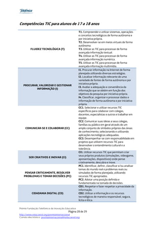 Competências TIC para alunos de 17 a 18 anos
                                                    T1. Compreender e utilizar sistemas, operações
                                                    e conceitos tecnológicos de forma autônoma e
                                                    por iniciativa própria.
                                                    T2. Desenvolver-se em meios virtuais de forma
                                                    autônoma.
         FLUIDEZ TECNOLÓGICA (T)                    T3. Utilizar as TIC para processar de forma
                                                    avançada informação textual.
                                                    T4. Utilizar as TIC para processar de forma
                                                    avançada informação numérica.
                                                    T5. Utilizar as TIC para processar de forma
                                                    avançada informação multimídia.
                                                    I1. Procurar informação na Internet de forma
                                                    planejada utilizando diversas estratégias.
                                                    I2. Localizar informação relevante de uma
                                                    variedade de fontes de forma autônoma e por
                                                    iniciativa própria.
   PROCURAR, VALORIZAR E GESTIONAR
                                                    I3. Avaliar a adequação e conveniência da
           INFORMAÇÃO (I)
                                                    informação que se obtém em função dos
                                                    objetivos da pesquisa por iniciativa própria.
                                                    I4. Classificar, organizar e processar dados e
                                                    informação de forma autônoma e por iniciativa
                                                    própria.
                                                    CC1. Selecionar e utilizar recursos TIC
                                                    específicos para colaborar com colegas,
                                                    docentes, especialistas e outros e trabalhar em
                                                    equipe.
                                                    CC2. Comunicar suas ideias a seus colegas,
                                                    famílias ou público em geral através de um
     COMUNICAR-SE E COLABORAR (CC)                  amplo conjunto de símbolos próprios das áreas
                                                    de conhecimento, selecionando e utilizando
                                                    aplicações tecnológicas adequadas.
                                                    CC3. Desempenhar-se com responsabilidade em
                                                    projetos que utilizem recursos TIC para
                                                    desenvolver o entendimento cultural e a
                                                    tolerância.
                                                    CI1. Utilizar recursos TIC que permitam criar
                                                    seus próprios produtos (simulações, videogame,
        SER CRIATIVOS E INOVAR (CI)
                                                    apresentações, dispositivos) onde pense
                                                    criativamente, descubra e inove.
                                                    PC1. Identificar, definir, classificar e/ou analisar
                                                    temas do mundo real e problemas reais ou
    PENSAR CRITICAMENTE, RESOLVER                   simulados de forma planejada, utilizando
   PROBLEMAS E TOMAR DECISÕES (PC)                  recursos TIC apropriados.
                                                    PC2. Adotar uma posição definida e
                                                    fundamentada na tomada de decisões.
                                                    CD1. Respeitar e fazer respeitar a privacidade da
                                                    informação.
          CIDADANIA DIGITAL (CD)                    CD2. Utilizar a informação e os recursos
                                                    tecnológicos de maneira responsável, segura,
                                                    lícita e ética.

Prêmio Fundação Telefônica de Inovação Educativa
                                           Página 28 de 29
http://www.educared.org/premiointernacional
Correio electrônico: premiointernacional@educared.org
 
