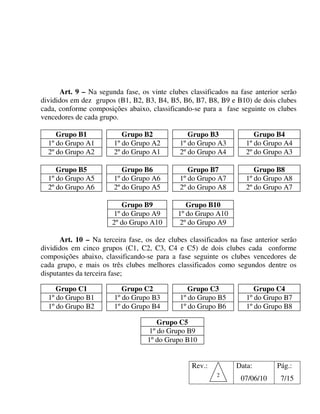 Art. 9 – Na segunda fase, os vinte clubes classificados na fase anterior serão
divididos em dez grupos (B1, B2, B3, B4, B5, B6, B7, B8, B9 e B10) de dois clubes
cada, conforme composições abaixo, classificando-se para a fase seguinte os clubes
vencedores de cada grupo.

     Grupo B1              Grupo B2             Grupo B3              Grupo B4
  1º do Grupo A1        1º do Grupo A2       1º do Grupo A3        1º do Grupo A4
  2º do Grupo A2        2º do Grupo A1       2º do Grupo A4        2º do Grupo A3

     Grupo B5              Grupo B6             Grupo B7              Grupo B8
  1º do Grupo A5        1º do Grupo A6       1º do Grupo A7        1º do Grupo A8
  2º do Grupo A6        2º do Grupo A5       2º do Grupo A8        2º do Grupo A7

                          Grupo B9              Grupo B10
                       1º do Grupo A9        1º do Grupo A10
                       2º do Grupo A10       2º do Grupo A9

      Art. 10 – Na terceira fase, os dez clubes classificados na fase anterior serão
divididos em cinco grupos (C1, C2, C3, C4 e C5) de dois clubes cada conforme
composições abaixo, classificando-se para a fase seguinte os clubes vencedores de
cada grupo, e mais os três clubes melhores classificados como segundos dentre os
disputantes da terceira fase;

     Grupo C1              Grupo C2             Grupo C3              Grupo C4
  1º do Grupo B1        1º do Grupo B3       1º do Grupo B5        1º do Grupo B7
  1º do Grupo B2        1º do Grupo B4       1º do Grupo B6        1º do Grupo B8

                                      Grupo C5
                                   1º do Grupo B9
                                   1º do Grupo B10


                                                 Rev.:          Data:        Pág.:
                                                         2
                                                                 07/06/10     7/15
 