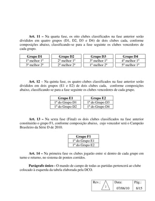 Art. 11 – Na quarta fase, os oito clubes classificados na fase anterior serão
divididos em quatro grupos (D1, D2, D3 e D4) de dois clubes cada, conforme
composições abaixo, classificando-se para a fase seguinte os clubes vencedores de
cada grupo.

     Grupo D1              Grupo D2             Grupo D3              Grupo D4
    1º melhor 1º          2º melhor 1º         3º melhor 1º          4º melhor 1º
    3º melhor 2º          2º melhor 2º         1º melhor 2º          5º melhor 1º



      Art. 12 – Na quinta fase, os quatro clubes classificados na fase anterior serão
divididos em dois grupos (E1 e E2) de dois clubes cada, conforme composições
abaixo, classificando-se para a fase seguinte os clubes vencedores de cada grupo.

                          Grupo E1               Grupo E2
                       1º do Grupo D1         1º do Grupo D3
                       1º do Grupo D2         1º do Grupo D4


       Art. 13 – Na sexta fase (Final) os dois clubes classificados na fase anterior
constituirão o grupo F1, conforme composição abaixo, cujo vencedor será o Campeão
Brasileiro da Série D de 2010.

                                       Grupo F1
                                    1º do Grupo E1
                                    1º do Grupo E2

      Art. 14 – Na primeira fase os clubes jogarão entre si dentro de cada grupo em
turno e returno, no sistema de pontos corridos.

      Parágrafo único - O mando de campo de todas as partidas pertencerá ao clube
colocado à esquerda da tabela elaborada pela DCO.


                                                  Rev.:         Data:         Pág.:
                                                          2
                                                                  07/06/10     8/15
 