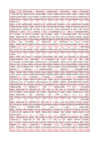 Artigo       13° – Constituem             infrações            disciplinares                  cometidas            pelas              Entidades:
I – Desistir, não participar das competições únicas campeonato brasileiro anual e campeonato
estadual (realizado no seu estado) e ou deixar de comparecer depois de inscrito ou abandonar a
competição ou disputas de campeonatos ou torneios, sem apoio nos regulamentos ou motivo
relevante.
Pena – A não participação obrigatória no campeonato brasileiro e no campeonato estadual
realizados anual tem a pena de multa de três salários mínimos. Perda dos pontos ganhos e
suspensão da entidade de 180 dias a um ano e/ou multa equivalente de um a três salários
mínimos         para          os     inscritos           nas        competições                  e      sem              comparecimento.
II   – Obstar     ou     tentar      impedir       por     qualquer            meio        o    prosseguimento                das       provas.
Pena – Suspensão da entidade de 180 dias a um ano, ou um salário mínimo vigente
III – Deixar de exibir às autoridades da BRASKO (BRASIL SHINKYOKUSHIN KARATE ORGANIZATION)
sempre       que         solicitado,         o     documento                   de         identidade            de        seus          atletas.
Pena – Suspensão da entidade até que cumpra a exigência, e/ou multa equivalente de um a três
salários                                                                                                                               mínimos.
IV – Incluir em seu quadro e fazer participar atletas que não tinham condições de participar,
inclusive os que foram vetados de participar ou continuar participando do evento, pelo médico do
evento.
Pena – Perda dos pontos e vantagens conquistadas pelo atleta nas categorias já disputadas,
desclassificação         da        Entidade        e       suspensão                 de         180         dias         a        um       ano.
V – Participar de falsificação, contribuir para a falsificação, utilizar-se de documentos falsos,
permitir seu uso por outrem ou prestar informações inexatas, a fim de possibilitar a inscrição de
atletas, em competições ou a fim de servir de provas junto à Justiça Desportiva e órgãos da
BRASKO                  (BRASIL                  SHINKYOKUSHIN                                KARATE                     ORGANIZATION).
Pena – Cassação da inscrição do atleta ou da equipe do evento, com suspensão da entidade de um
a dois anos ou exclusão da BRASKO (BRASIL SHINKYOKUSHIN KARATE ORGANIZATION) na forma do
estatuto            e               demais               regras,                    códigos                 e                 regulamentos.
VI – Deixar de cumprir decisão oficial, criar óbices ao seu cumprimento ou esquivar-se de
colaborar com o Presidente Administrativo da BRASKO (BRASIL SHINKYOKUSHIN KARATE
ORGANIZATION) na apuração de faltas, irregularidades ou infrações disciplinares ocorridas nas
dependências                  utilizadas                 nos                   campeonatos                         ou                  torneios.
Pena – Suspensão         da    entidade      por    180        dias       ou    até       que    se    cumpram               as   exigências.
VII – Possibilitar a participação em eventos desportivos de quem esteja cumprindo a pena.
Pena – Suspensão               da          entidade                de               180          dias                a            1        ano.
VIII – Deixar de zelar pela disciplina dos componentes de sua delegação, bom como dos torcedores
da                                                                                                                                     entidade.
Pena – Suspensão da entidade de 180 dias a 1 ano e ou um salário minino vigente
IX – Deixar de apresentar a quantidade de árbitros exigido pela BRASKO (BRASIL SHINKYOKUSHIN
KARATE                    ORGANIZATION)                               para                           cada                         competição.
Pena – Exclusão da entidade em sua participação no evento ou multa de 2 salários mínimos.
X - Deixar de participar do desfile obrigatório realizado nos Eventos Zonais,Brasileiro ou
Internacionais                                   que                                          tomar                                       parte.
Pena – Eliminação do evento com perda de todas as classificações conquistadas até aquele
momento       e    suspensão         de    180      dias       a      1    ano,          ou     um     salário           mínimo         vigente.
XI – Se houver invasão da área por parte dos membros da Equipe ou pais de atletas, bem como
ofensas            aos             árbitros,             mesários                    e           comissão                     organizadora.
Pena – Eliminação do atleta envolvido no incidente, bem como a perda de todas as classificações
 