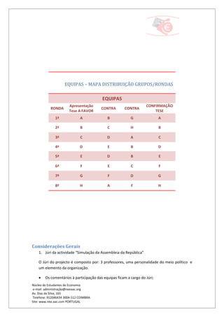EQUIPAS – MAPA DISTRIBUIÇÃO GRUPOS/RONDAS

                                         EQUIPAS
                       Apresentação                                CONFIRMAÇÃO
           RONDA                         CONTRA       CONTRA
                       Tese A FAVOR                                    TESE
              1ª              A             B             G                A

              2ª              B             C             H                B

              3ª              C             D             A                C

              4ª              D             E             B                D

              5ª              E             D             B                E

              6ª              F             E             C                F

              7ª              G             F             D                G

              8ª              H             A             F                H




Considerações Gerais
    1. Júri da actividade “Simulação da Assembleia da República”

    O Júri do projecto é composto por: 3 professores, uma personalidade do meio político e
    um elemento da organização.

    •   Os comentários à participação das equipas ficam a cargo do Júri;
Núcleo de Estudantes de Economia
 e-mail: administração@neeaac.org
Av. Dias da Silva, 165
 Telefone: 912046434 3004-512 COIMBRA
Site: www.nee.aac.com PORTUGAL
 