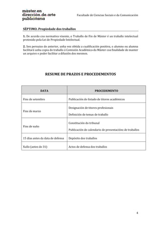 Facultade de Ciencias Sociais e da Comunicación
4
SÉPTIMO. Propiedade dos traballos
1. De acordo coa normativa vixente, o Traballo de Fin de Máster é un traballo intelectual
protexido pola Lei de Propiedade Intelectual.
2. Sen perxuizo do anterior, unha vez obtida a cualificación positiva, o alumno ou alumna
facilitará unha copia do traballo á Comisión Académica do Máster coa finalidade de manter
un arquivo e poder facilitar a difusión dos mesmos.
RESUME DE PRAZOS E PROCEDEMENTOS
DATA PROCEDEMENTO
Fins de setembro Publicación do listado de titores académicos
Fins de marzo
Designación de titores profesionais
Definición de temas de traballo
Fins de xuño
Constitución do tribunal
Publicación de calendario de presentacións de traballos
15 días antes da data de defensa Depósito dos traballos
Xullo (antes do 31) Actos de defensa dos traballos
 