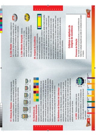 17. Divisas de Classes          Colocadas na manga esquerda                                                              b. Líder Master       Distintivo metálico medindo 0,9
                            após a respectiva investidura, abaixo do emblema D2, em ordem                                                            cm x 1,2 cm. Uma reprodução do emblema L D2, em
                            ascendente, bordadas nas cores das Classes regulares, o fundo do                                                         globo fundo prata. A investidura de Líder Master é
                            tecido será na cor da camisa e bordas verde-petróleo.                                                                    feita pelo departamental da União ou autorizado.
                                      45 mm                                                                                                          c. Líder Master Avançado            Distintivo
                                                                                                                                                     metálico medindo 0,9 cm x 1,2 cm. Uma




                              60 mm
                                                53 mm
                                                                                                                                                     reprodução do emblema L D3, em globo fundo




                                                                  46 mm
                                                                                     39 mm
                                                                                                    32 mm
                                                                                                                      25 mm
                                                                                                                                                     ouro. A investidura de Líder Master Avançado é
                                      Guia       Excursionista            Pioneiro    Pesquisador      Companheiro             Amigo
                                                                                                                                                     feita pelo departamental da Divisão ou autorizado.
                            18. Distintivos de                                                                                                    20. Insígnia de Excelência
                            Classes Avançadas                                                                                                     Em metal ou bordado. O centro amarelo,
                            Usados separadamente ou                                                                                               ladeado verticalmente pelas cores
                            agrupados em metal ou bordado. Distintivos alinhados em duas                                                          representativas do Clube, vermelho, branco e
                            linhas horizontais, medindo 3,5 cm x 1,0 cm cada, dispostos em                                                        azul-royal em cada lado do centro para fora, sendo a haste vermelha
                            ordem crescente da esquerda para direita de quem usa, de baixo                                                        com 1,5 mm cada, as hastes brancas 2 mm cada, e azul com 4
                            para cima centralizados a 5mm acima da tampa do bolso esquerdo.                                                       mm cada, e a cor central amarela terá 20 mm, o comprimento total
                            Terão as cores correspondentes às Classes, e poderão ser usados                                                       da insígnia terá 3,5 cm x 1 cm. Usado acima da tampa do bolso
                            todos unidos em metal com borda de 1mm, ou da mesma forma                                                             esquerdo e se houver classes avançadas, acima dessas. Usada
                            bordados em uma única peça com borda verde de 2mm.                                                                    somente por desbravadores de 10 a 15 anos e válida durante o ano
                                                                                                                                                  de atividade. Se consegui-la por três anos em sua vida no clube,
                            19. Distintivos de Classes de Liderança               Líder,
                                                                                                                                                  ou no seu último ano, poderá usá-la deﬁnitivamente no uniforme,




D E S B R A V A D O R E S
                                                                                                                                                                                                                        D E S B R A V A D O R E S




                            Líder Master e Líder Master Avançado, usarão os distintivos
                                                                                                                                                  inclusive pastores ordenados.
                            centralizados acima das Classes regulares. O de maior grau
                            sempre à direita das demais Classes deslocando as anteriores
                            para o lado esquerdo de quem usa. O Líder poderá optar por usar
                            o distintivo da última investitura, neste caso os demais distintivos                                                                  Critérios e objetivos da
                            poderão ser colocados na faixa.                                                                                                       insígnia de excelência
                                 a. Líder    Distintivo metálico nas cores                                                                           Processo de Seleção
                                 originais medindo 1,0 cm x 1,0 cm. Uma                                                                              Por ocasião do encerramento do ano, a comissão diretiva do
                                 reprodução do emblema L D1. A investidura de                                                                        Clube faz a seleção daqueles que estão em condições de receber

                                                                                                              10 mm
                                 Líder é feita pelo departamental do campo local                                                                     a insígnia.
                                 ou autorizado.                                                                               10 mm
                                      CORES        PANTONE       PANTONE         PANTONE     PANTONE        PANTONE           PANTONE   PANTONE
                                      DAS          1795C         2758C           3425C       116C           298C              ORANGE    511C
                            28        DIVISAS
                                                                                                                              021C
                                                                                                                                                                                                                  29
 