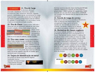 11. Tira de Cargo                         9x2,2cm) com letras douradas (fonte Arial Rounded MT Bold)
                                                     Os diretores, diretores                     contendo o emblema D1 à esquerda. No centro incluir na
                            associados, conselheiros, instrutores, capelães,                     primeira linha o NOME (tamanho 16), segunda linha CAMPO
                            secretários de clube, tesoureiros, distritais, regionais,            (tamanho 12) e no canto direito abaixo incluir o FATOR RH
                                                                                                 (em vermelho). Será colocado acima da tampa do bolso direito
                            pastores, coordenadores gerais, secretários(as) de campo,
                                                                                                 centralizado.
                            departamentais e associados usarão uma tira designando
                            sua função. É usada na manga direita acima do emblema                15. Estrela de tempo de serviço
                            D1, medindo 7,5 cm de largura e 2,5 cm de altura. Letras             Representa os anos de serviço prestado na Diretoria do
                            e borda na cor amarela em fundo vermelho.                            Clube ou Liderança dos Desbravadores. Será
                                                                                                 outorgada pelo Campo à partir do ﬁnal do
                            12. Tira de Classe Usada na faixa, indicando a                       segundo ano. Será bordada em tecido na cor
D E S B R A V A D O R E S




                                                                                                                                                                D E S B R A V A D O R E S
                            Classe que está em andamento, podendo por uma acima                  vermelha, com bordas e número na cor amarela
                            da outra, estando a última classe sempre acima das                                                                m.
                                                                                                 e possuindo cinco pontas, medindo 3 cm x 3 cm.
                                                                        demais. Letras           16. Distintivos de classes regulares
                                                                        bordadas na cor          Em formato redondo, medindo 1,2 cm de diâmetro,
                                                                        correspondente           produzido em metal nas cores correspondentes às
                                                                        da classe, sobre         classes. Em dourado contém a borda e o emblema D5
                            fundo na cor da camisa do uniforme, e bordas vermelhas.              traçado ao centro. Serão usados no centro da tampa
                                                                                                 do bolso esquerdo da camisa ou blusa. O Desbravador
                            13. Tira com o nome                 Usado por desbravadores e        usará o distintivo de maior grau sempre à direita
                            líderes. Tecido e bordado. Seu uso é centralizado a 5 cm acima       dos demais, deslocando os anteriores para o lado
                            da tampa do bolso direito, e na faixa 8 cm abaixo da costura do      esquerdo, mas mantendo o alinhamento centralizado. O
                                                                ombro, medindo 8 x 2 cm de       Desbravador poderá fazer a opção de usar na tampa do
                                                                altura. Letras bordadas na cor   bolso da camisa apenas o distintivo da última classe
                                                                preta, fundo na cor da camisa    investida e o restante na faixa. Poderá optar por usar
                            do uniforme e bordas verde petróleo. Não se usará em acrílico ou     as classes já concluidas unidas por uma barreta soldada
                            metal. O uso do tipo sanguíneo e fator RH, em vermelho, após a       atrás das mesmas.
                            inscrição do nome é de uso opcional.
                            14. Tarjeta de identificação em metal
                            Uso exclusivo de Diretor Local, Distrital, Regional,
                            Coordenador Geral ou                                                    OPCIONAIS
                            Associado, Secretária de Campo
                            e Departamental. Em metal
                            ou acrílico preto (medindo
                            26                                                                                                                            27
 